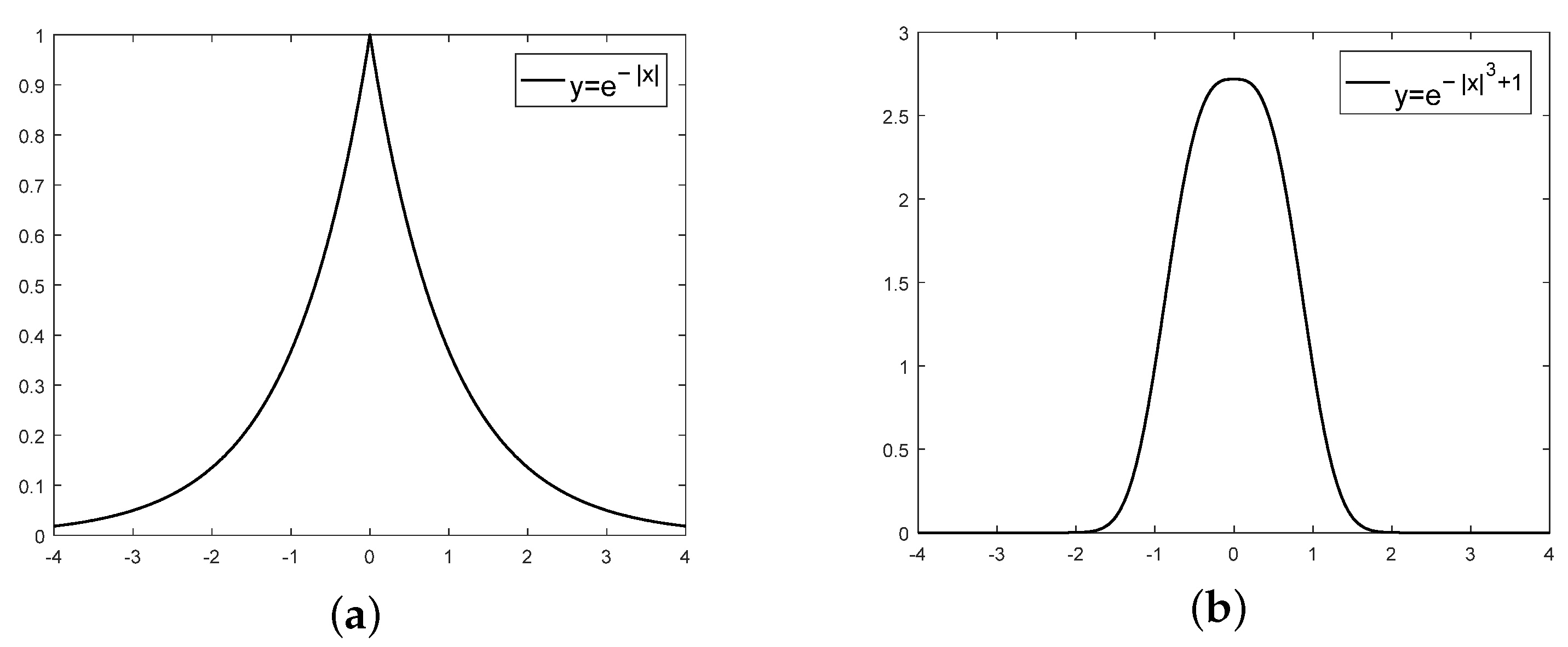 Applsci 13 06400 g003 Applsci 13 06400 g003