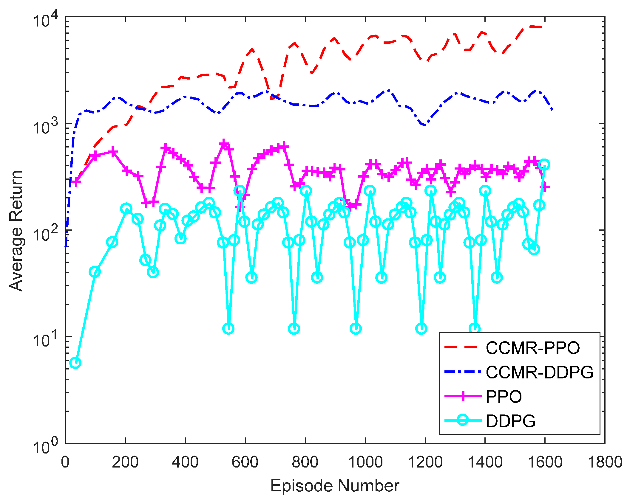 Applsci 13 06400 g005 Applsci 13 06400 g005