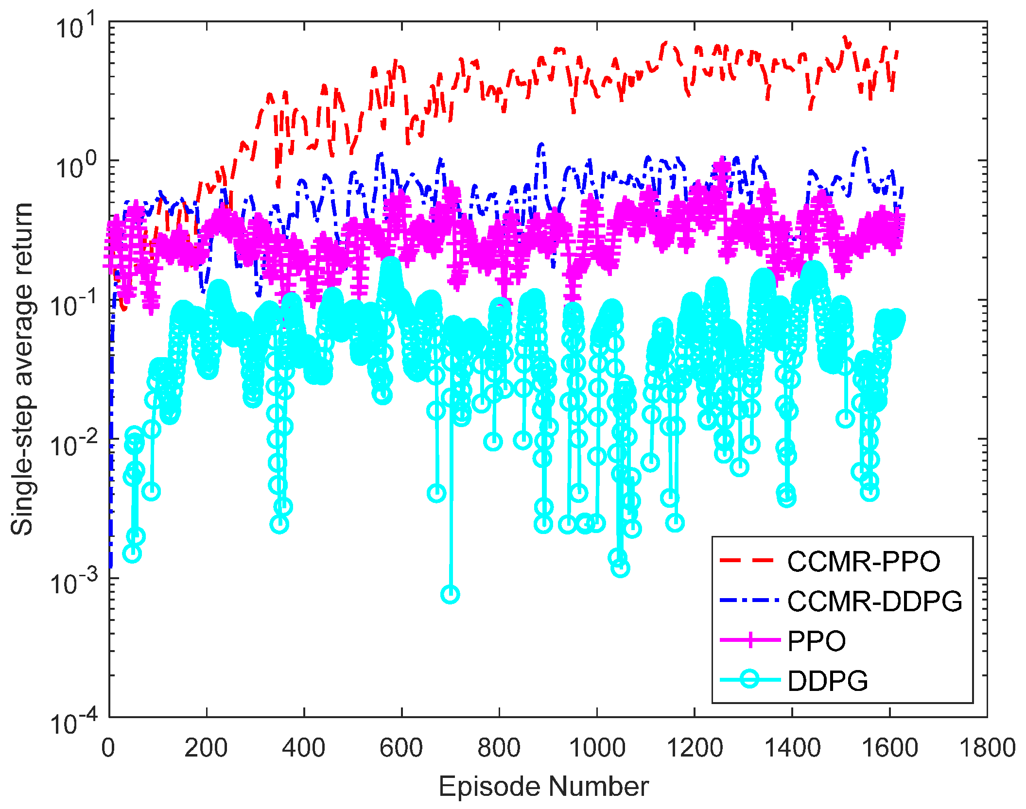 Applsci 13 06400 g006 Applsci 13 06400 g006
