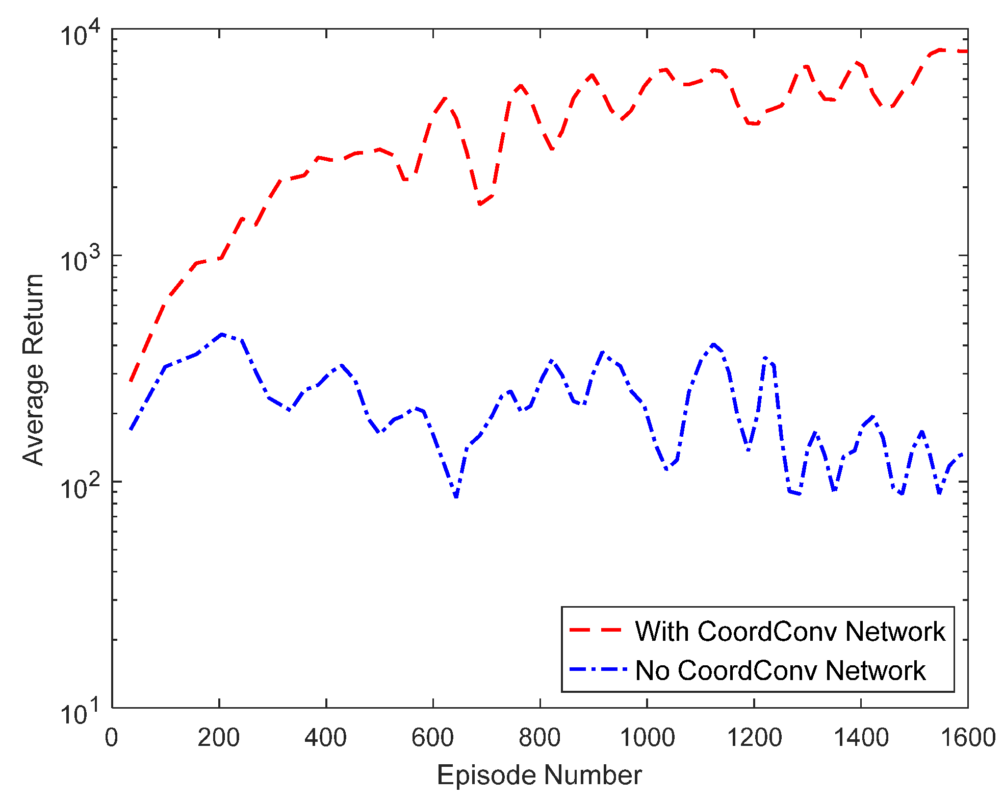Applsci 13 06400 g007 Applsci 13 06400 g007