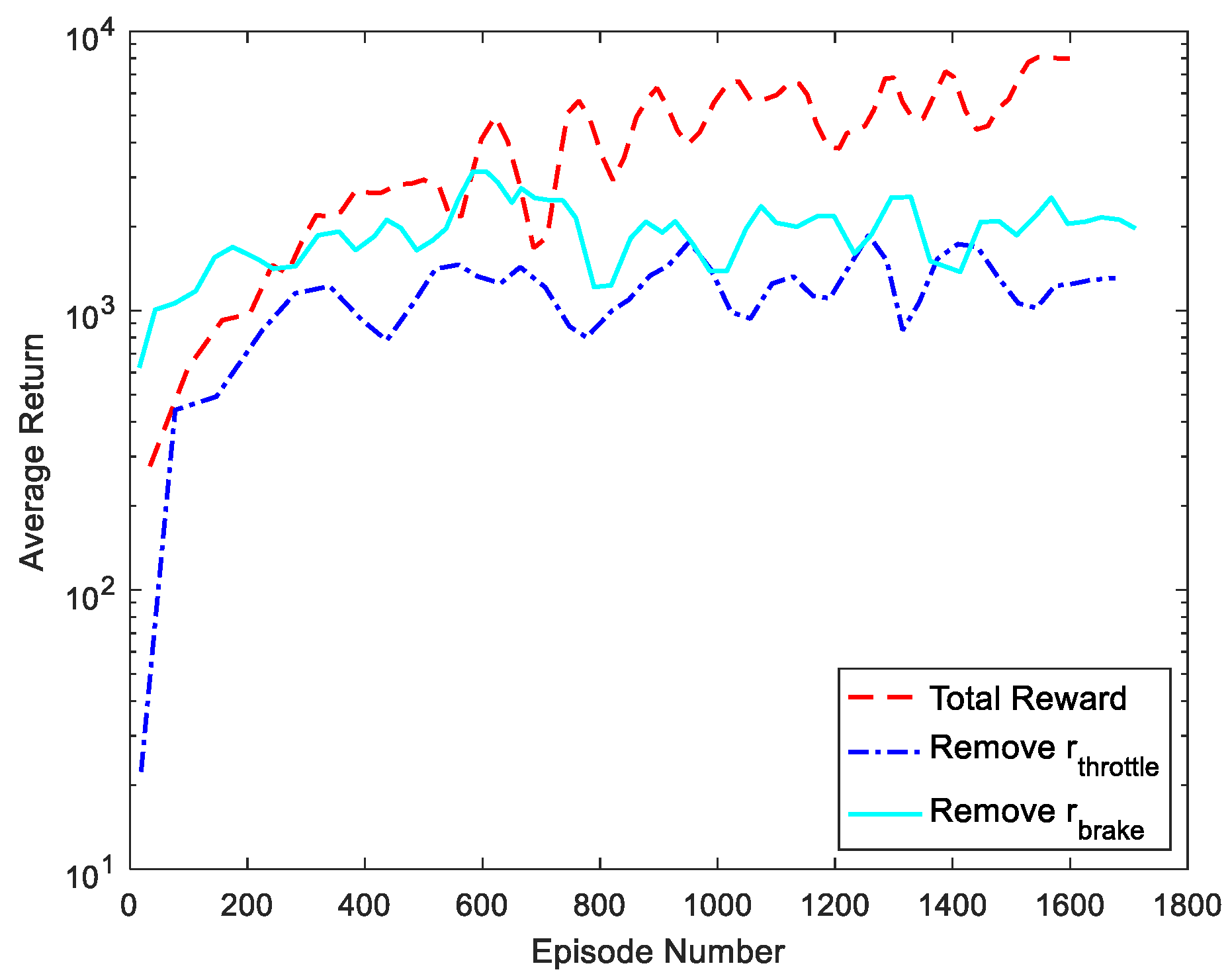 Applsci 13 06400 g009 Applsci 13 06400 g009