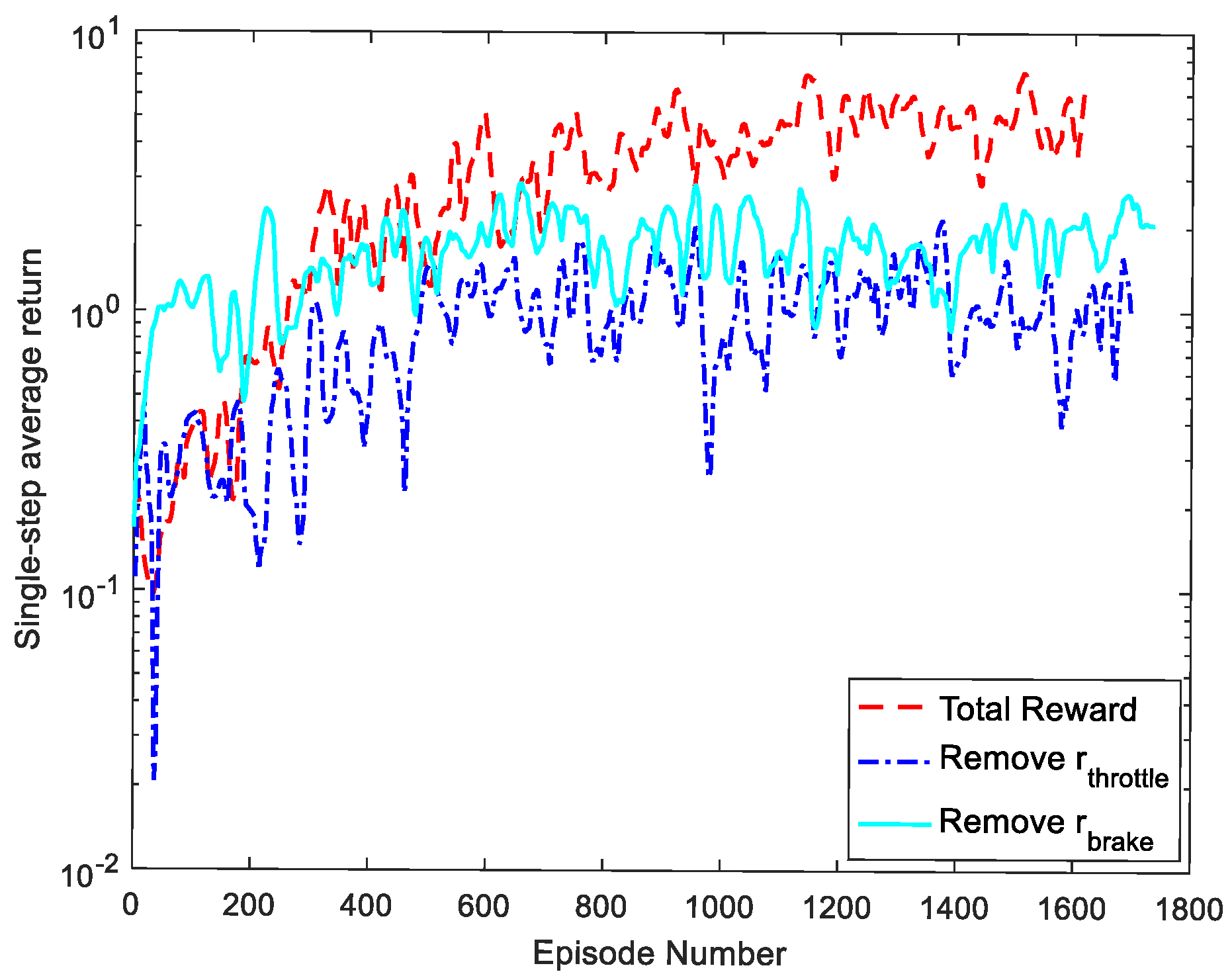Applsci 13 06400 g010 Applsci 13 06400 g010