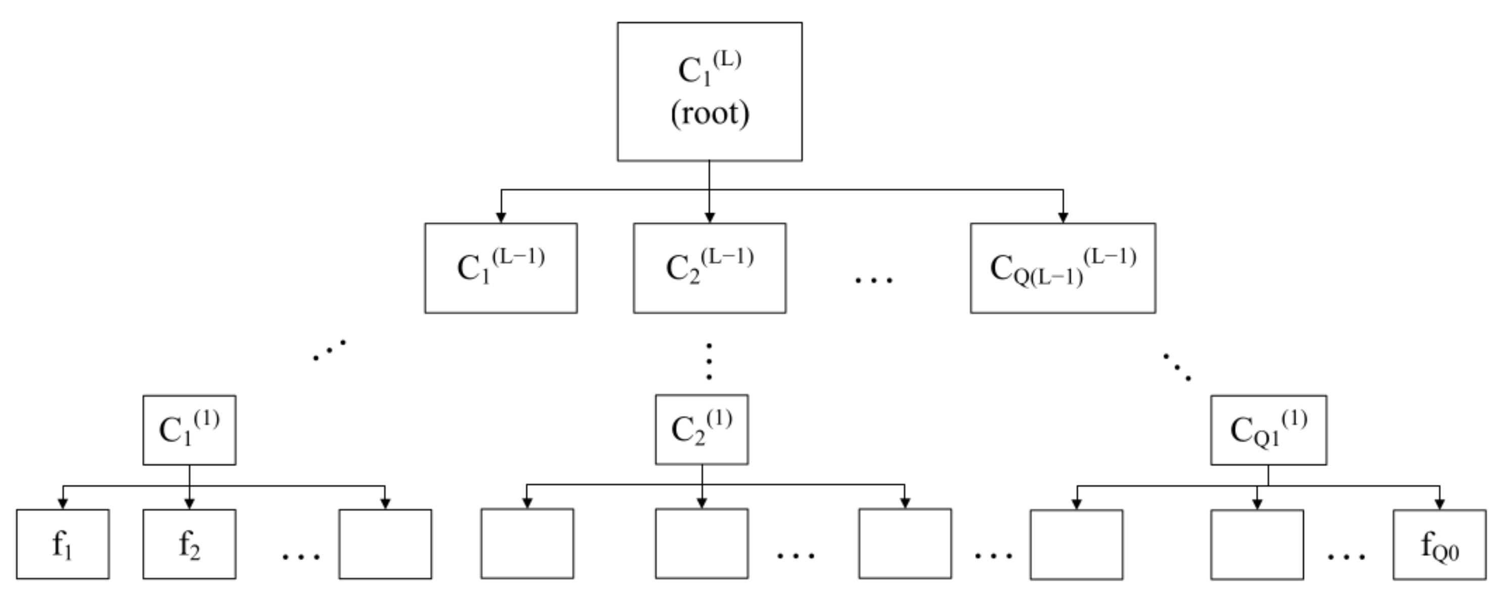 Applsci 13 06406 g002