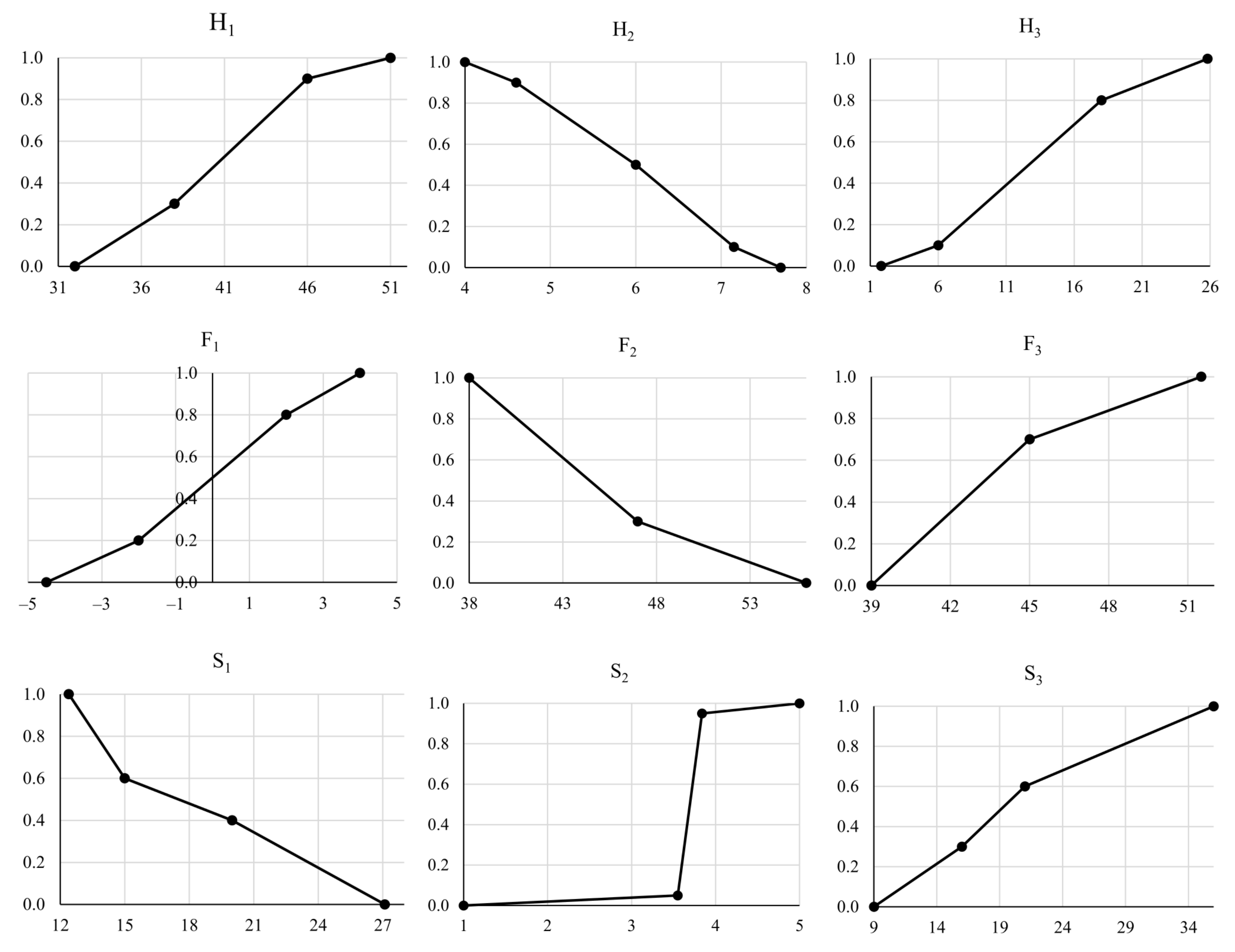 Applsci 13 06406 g005