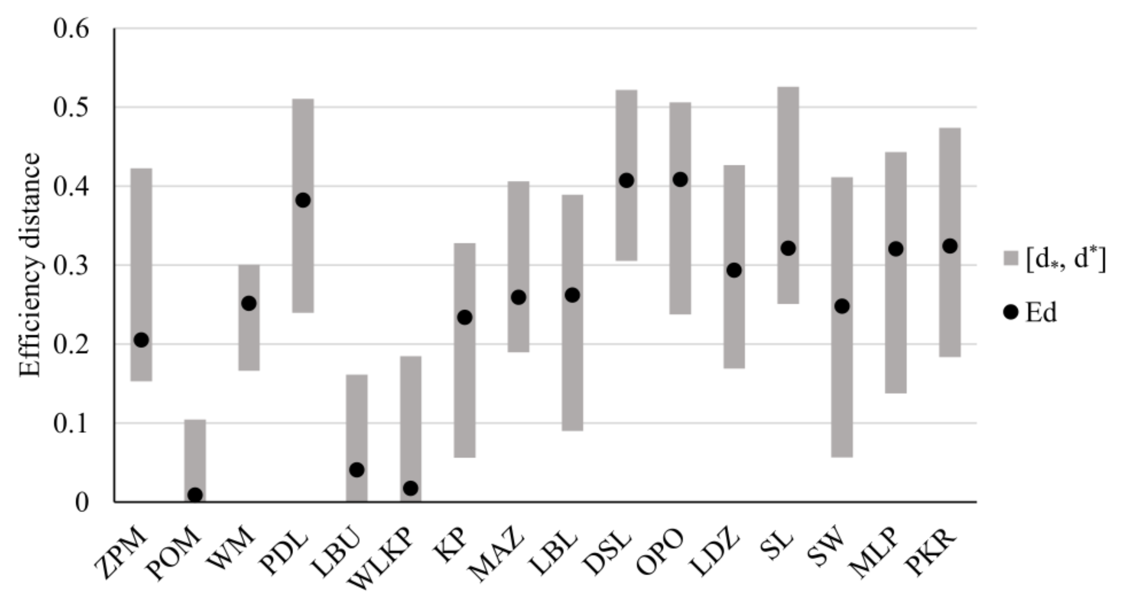 Applsci 13 06406 g006