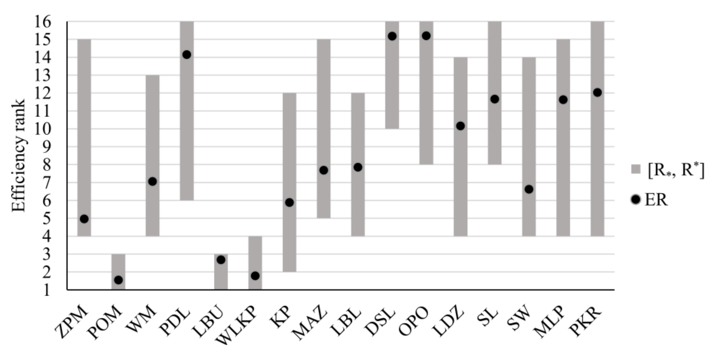 Applsci 13 06406 g007