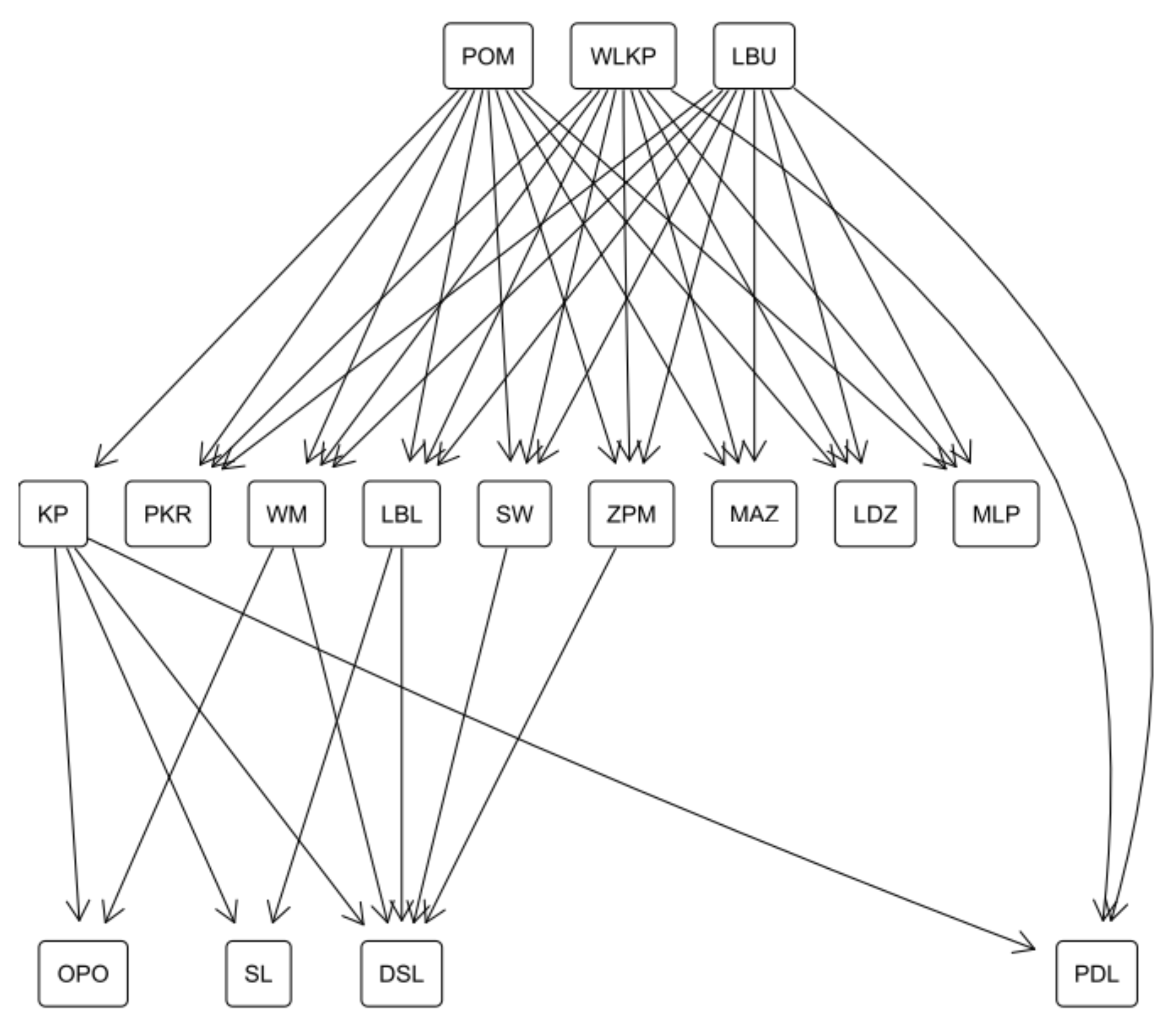 Applsci 13 06406 g008
