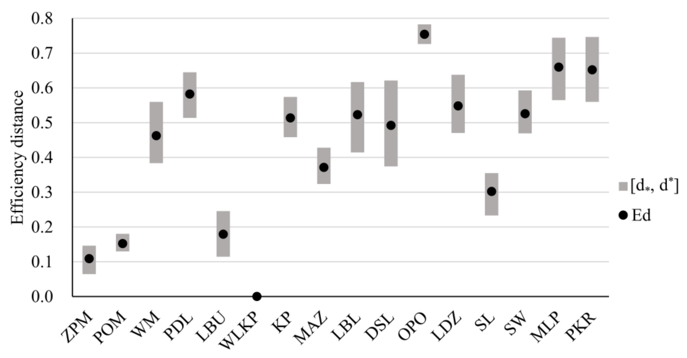 Applsci 13 06406 g009