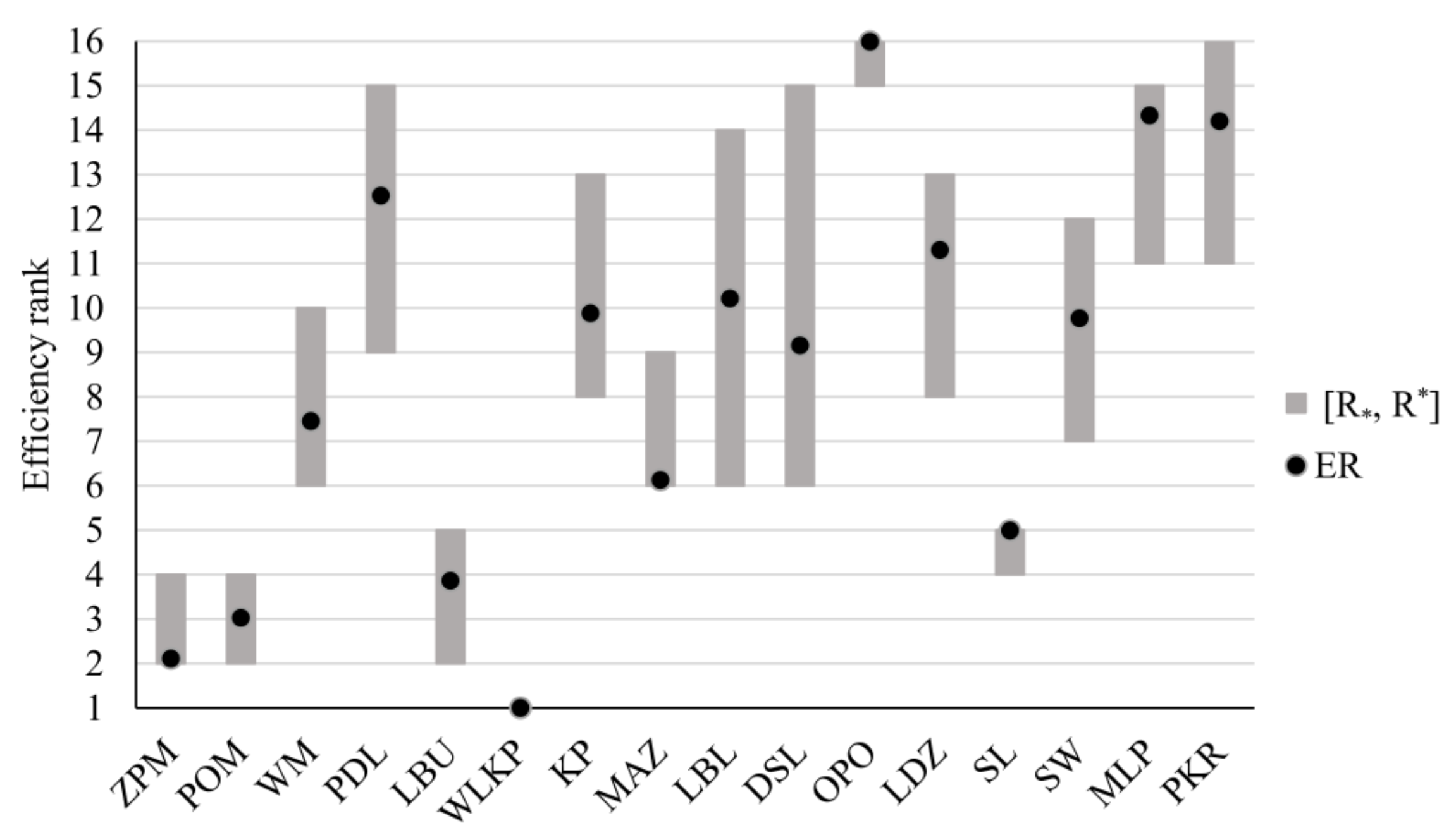 Applsci 13 06406 g010
