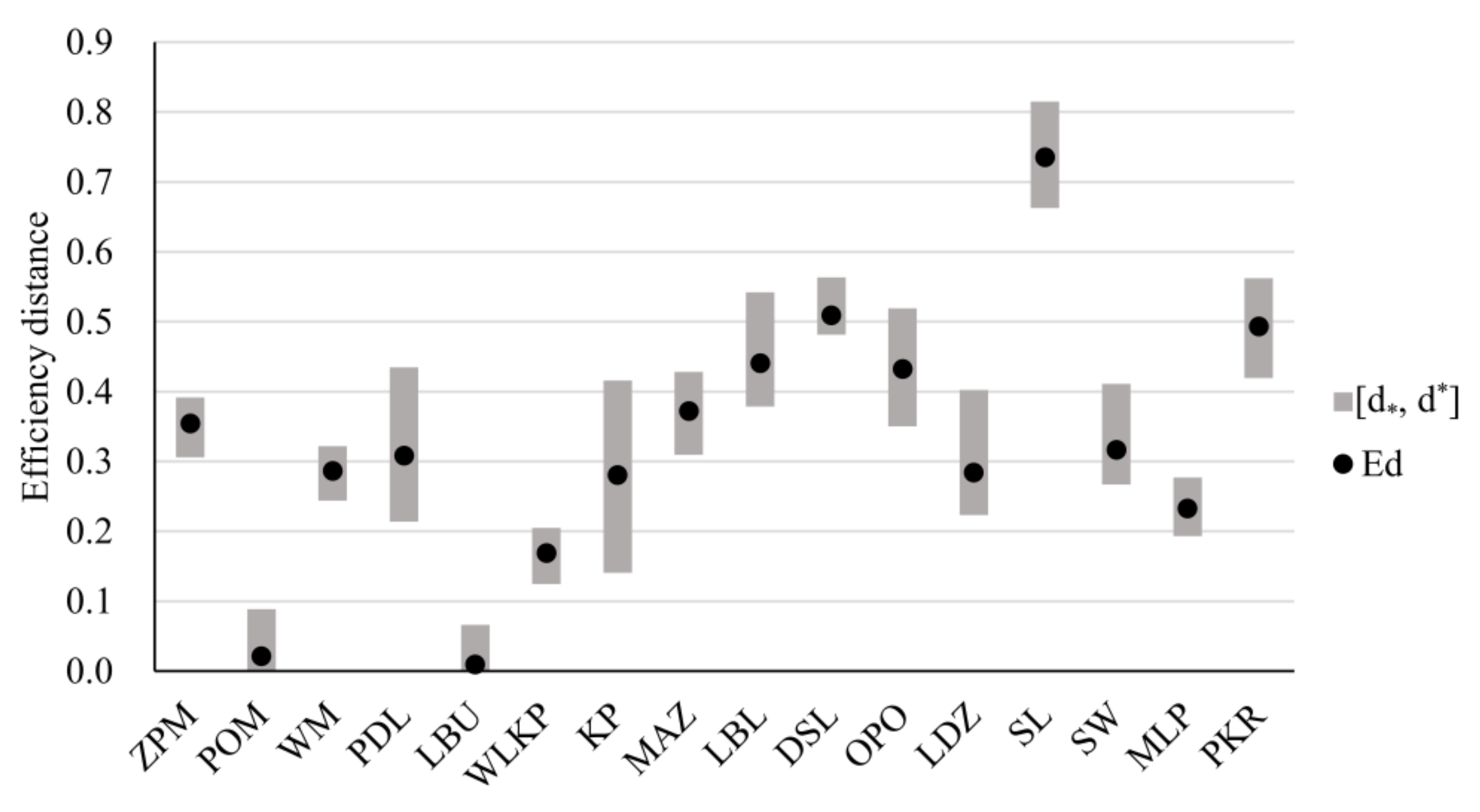 Applsci 13 06406 g012