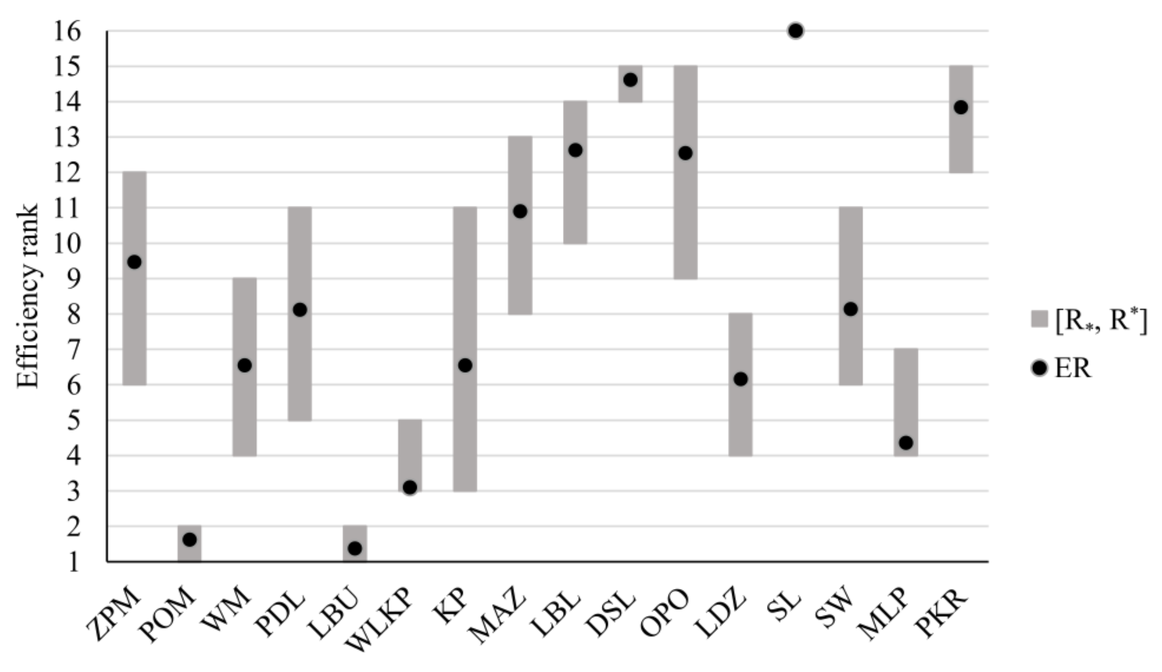 Applsci 13 06406 g013