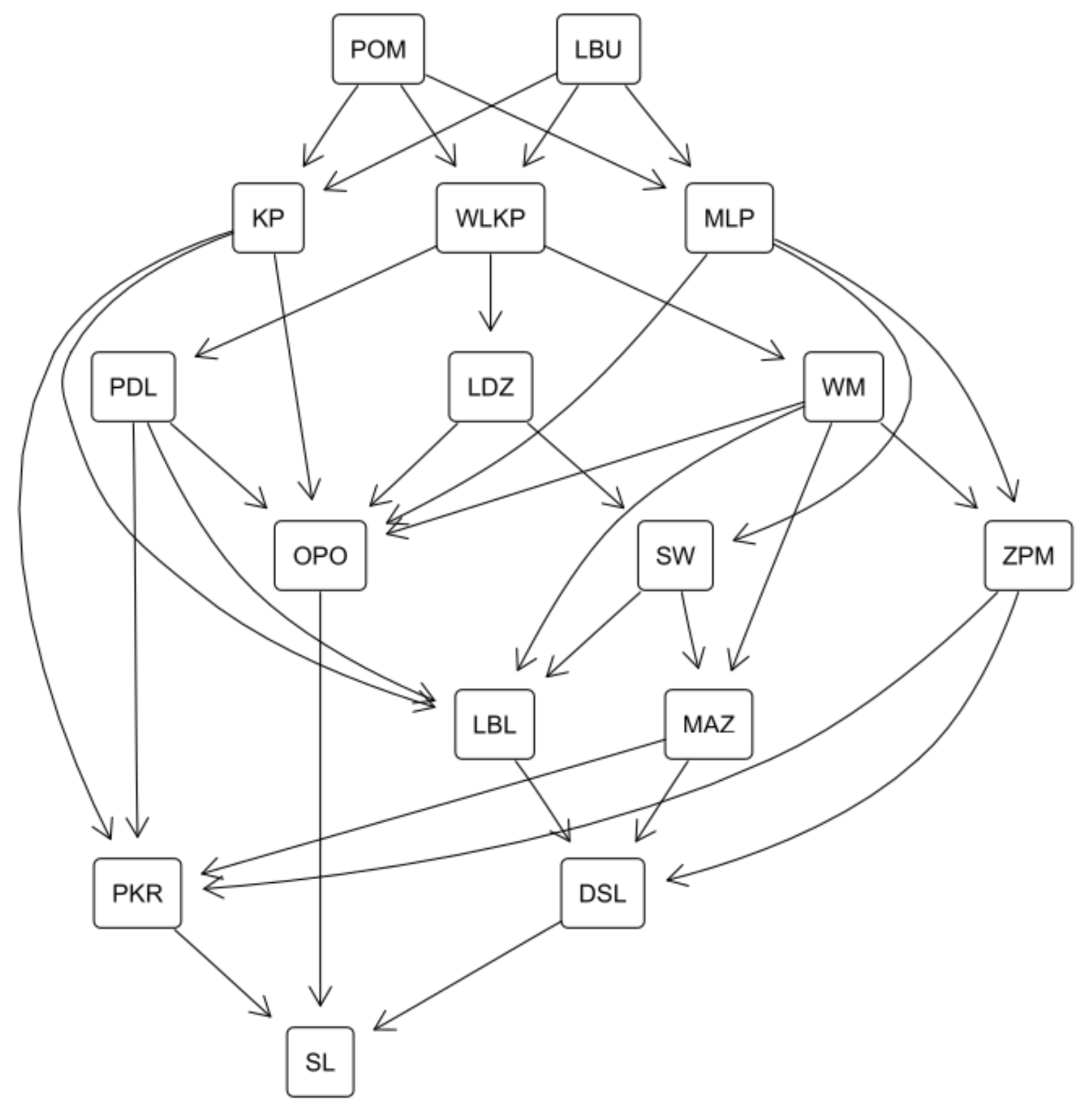 Applsci 13 06406 g014