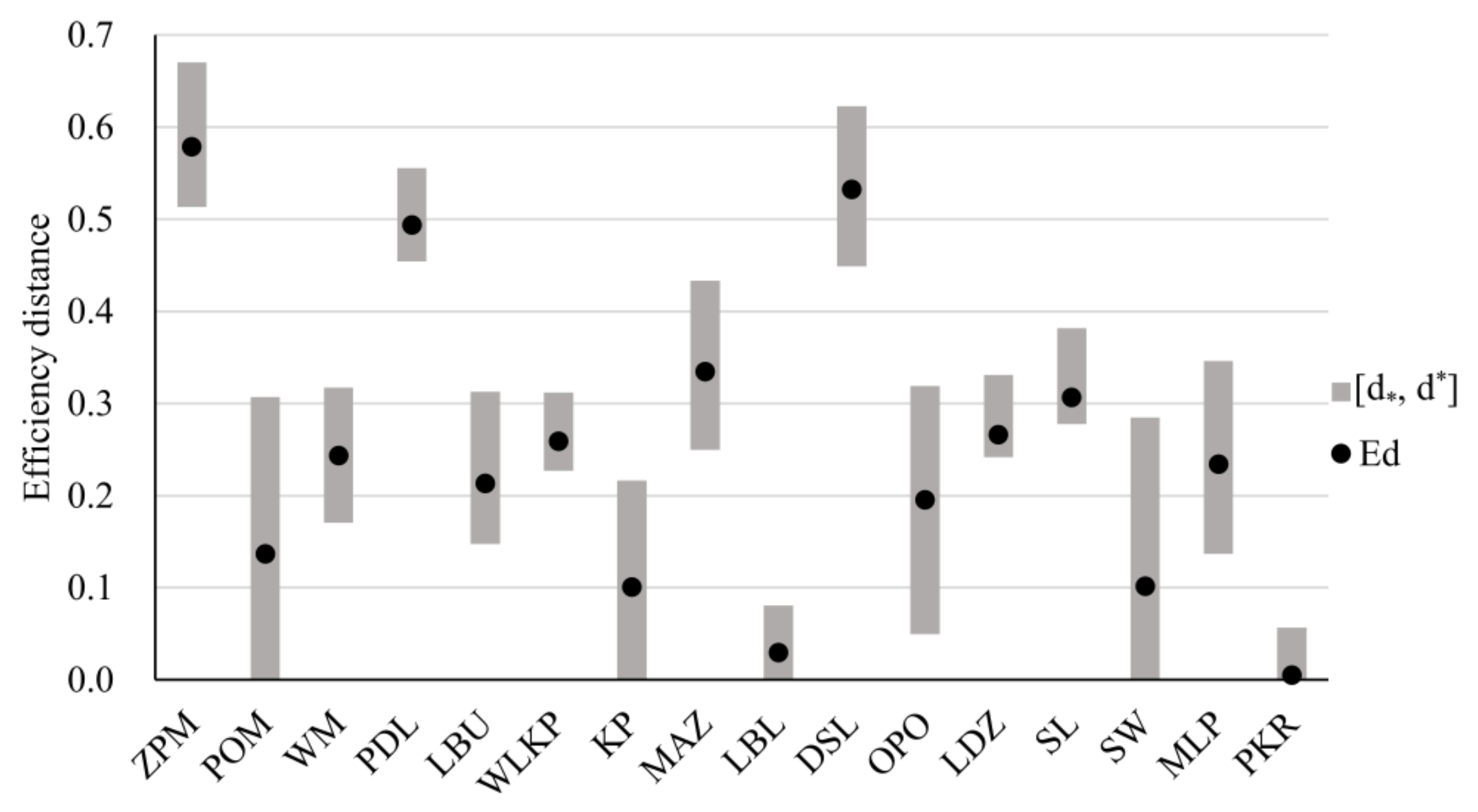 Applsci 13 06406 g015