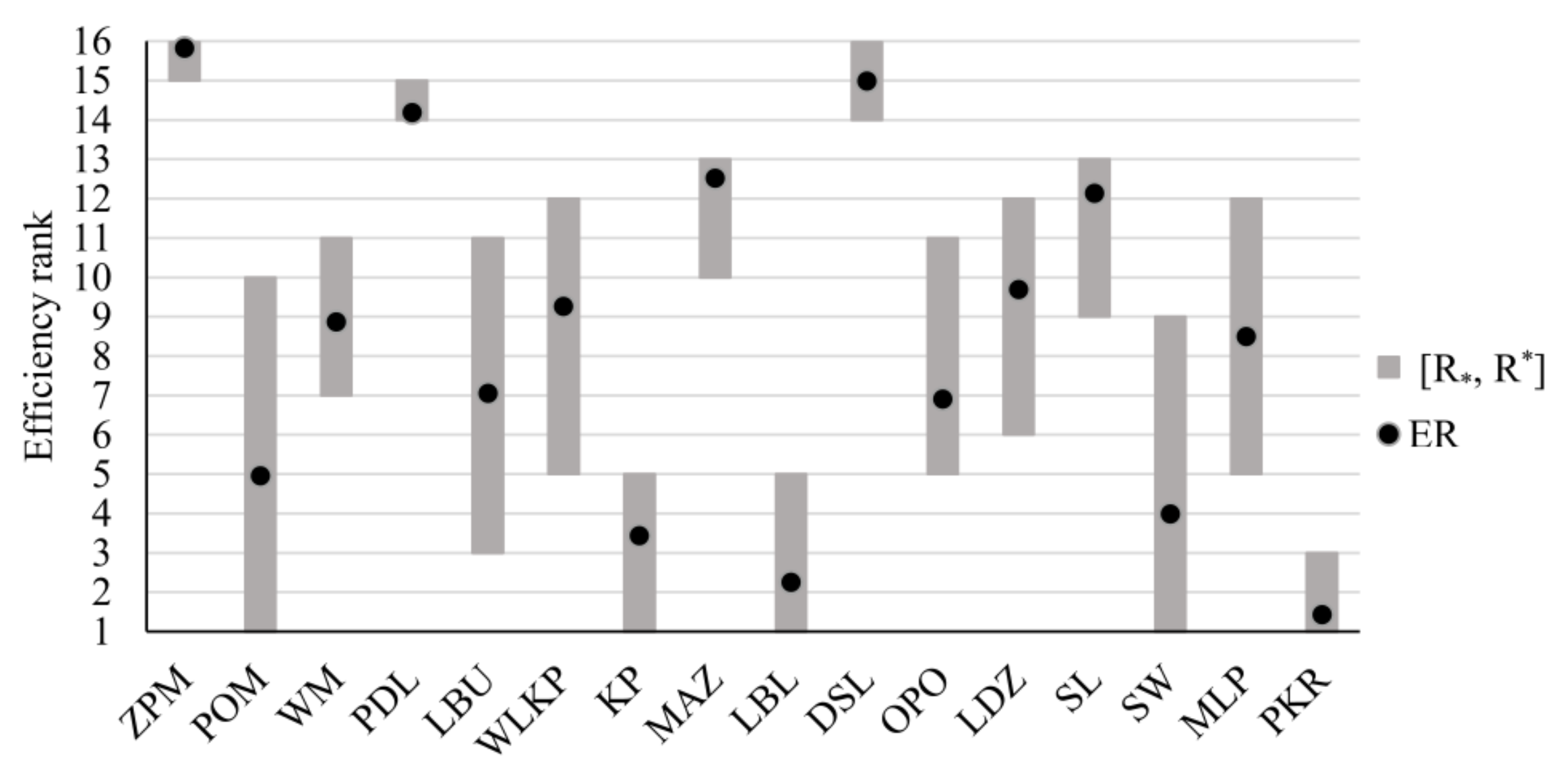 Applsci 13 06406 g016