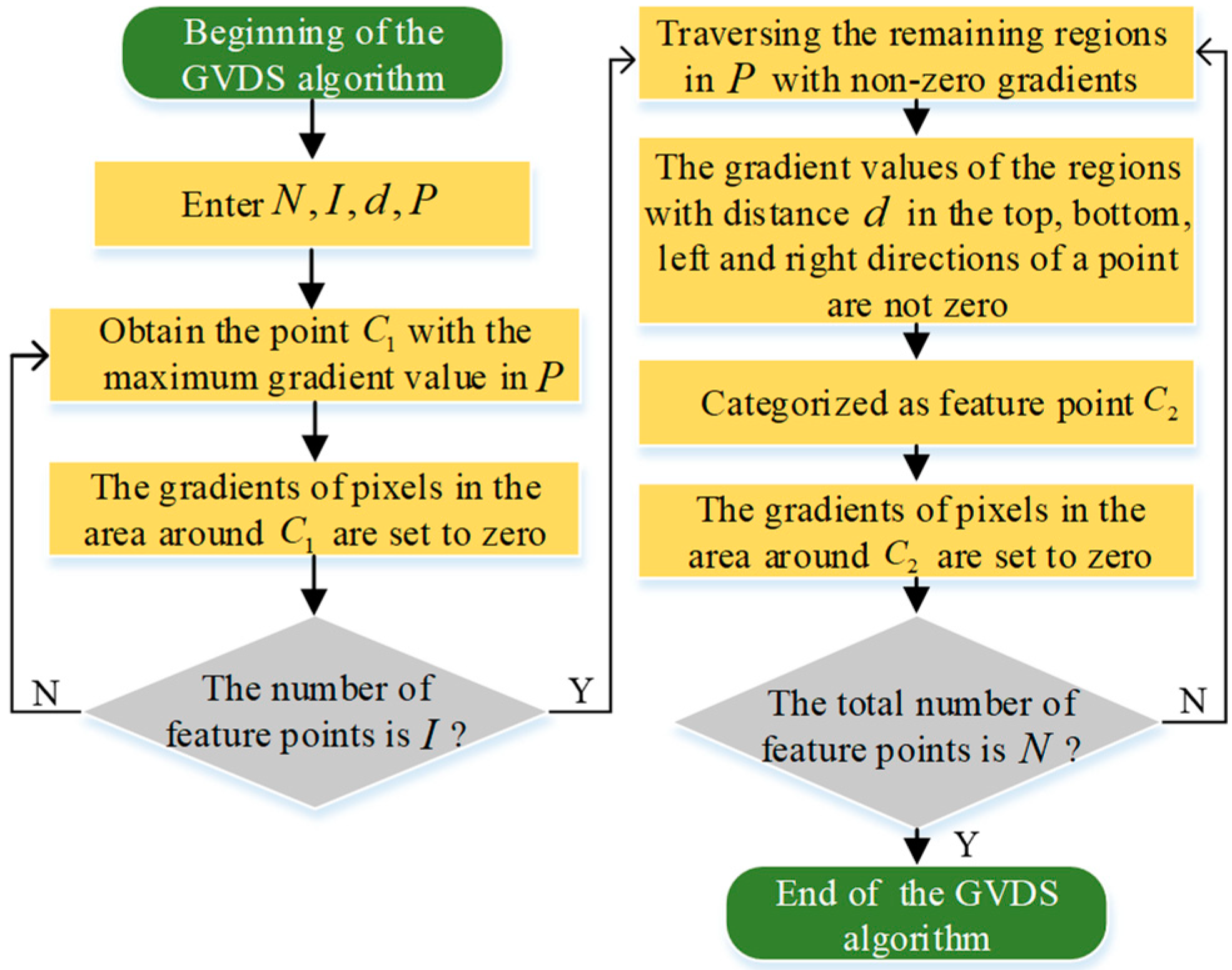 Applsci 13 06407 g007