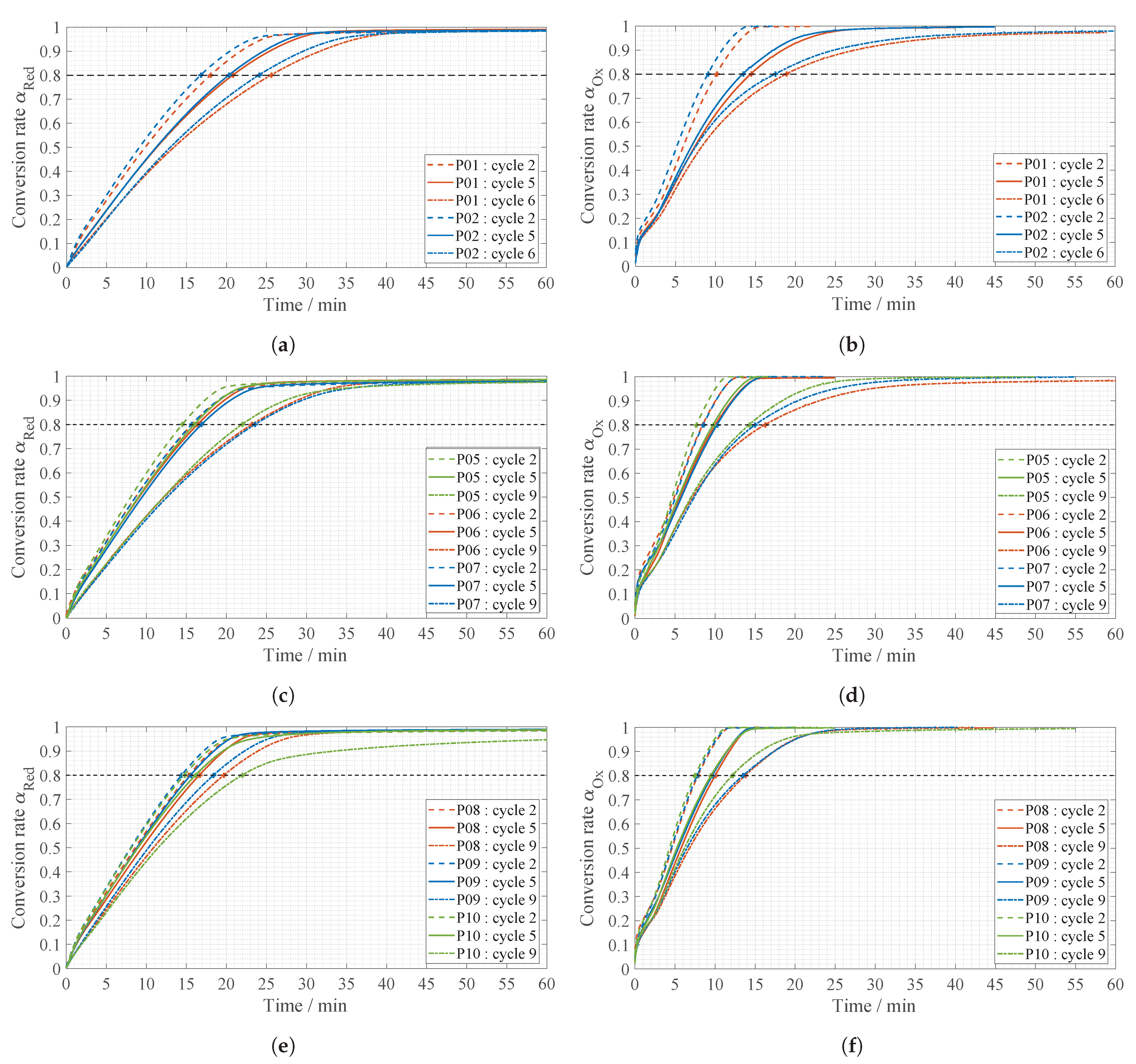 Applsci 13 06408 g004