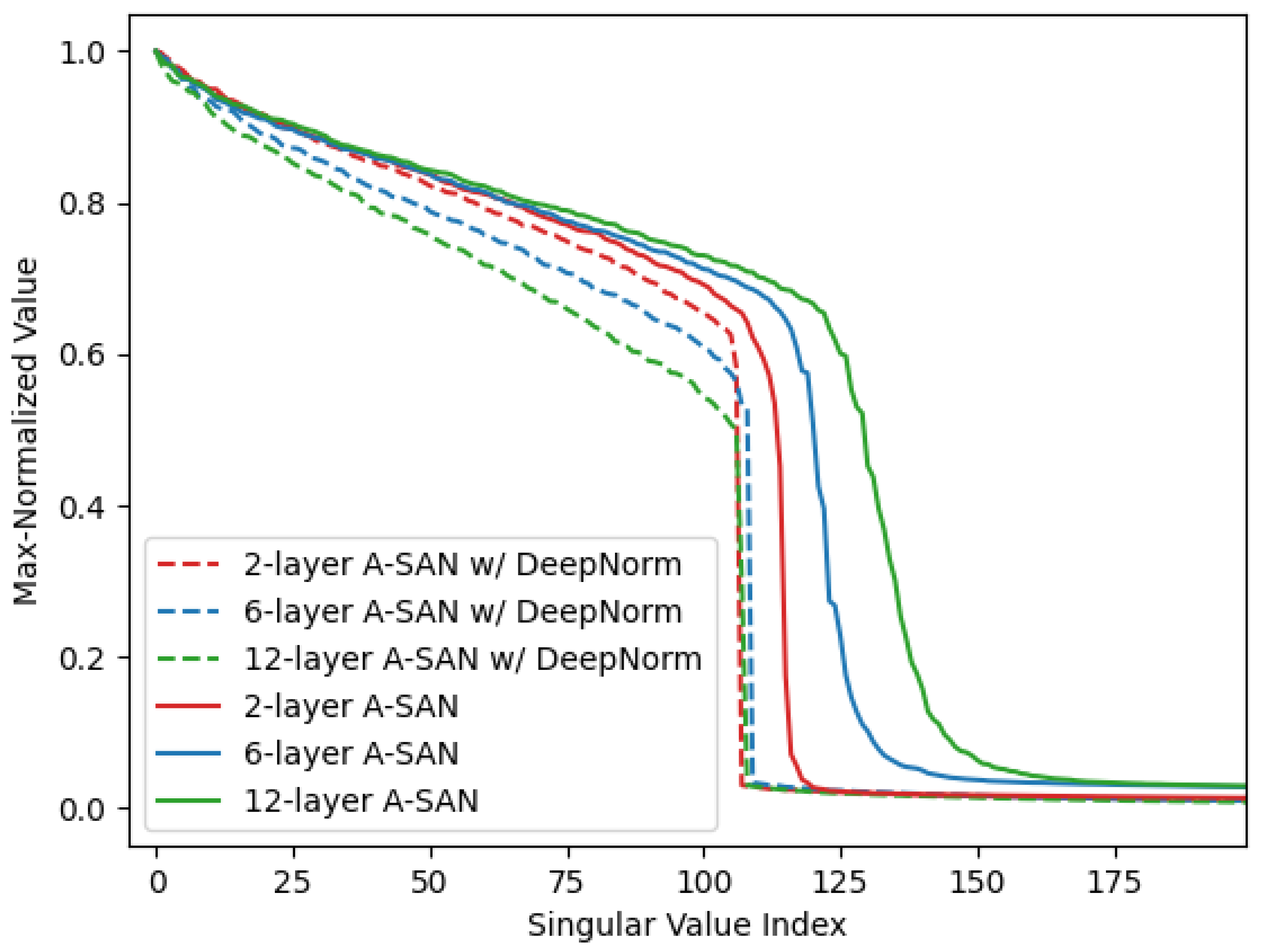 Applsci 13 06410 g004 Applsci 13 06410 g004