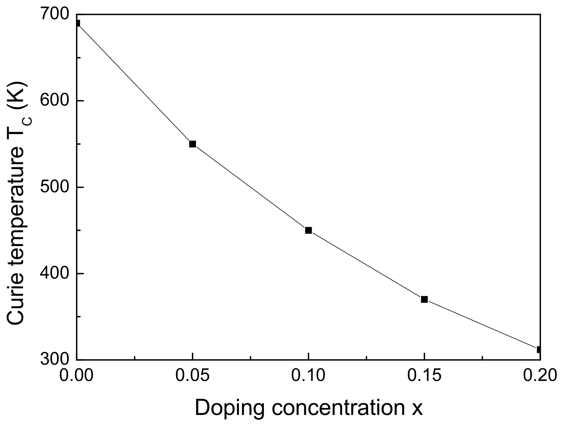 Applsci 13 06411 g004
