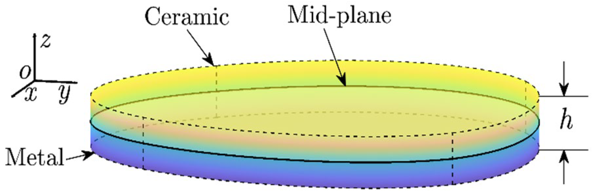 Applsci 13 06412 g001 Applsci 13 06412 g001