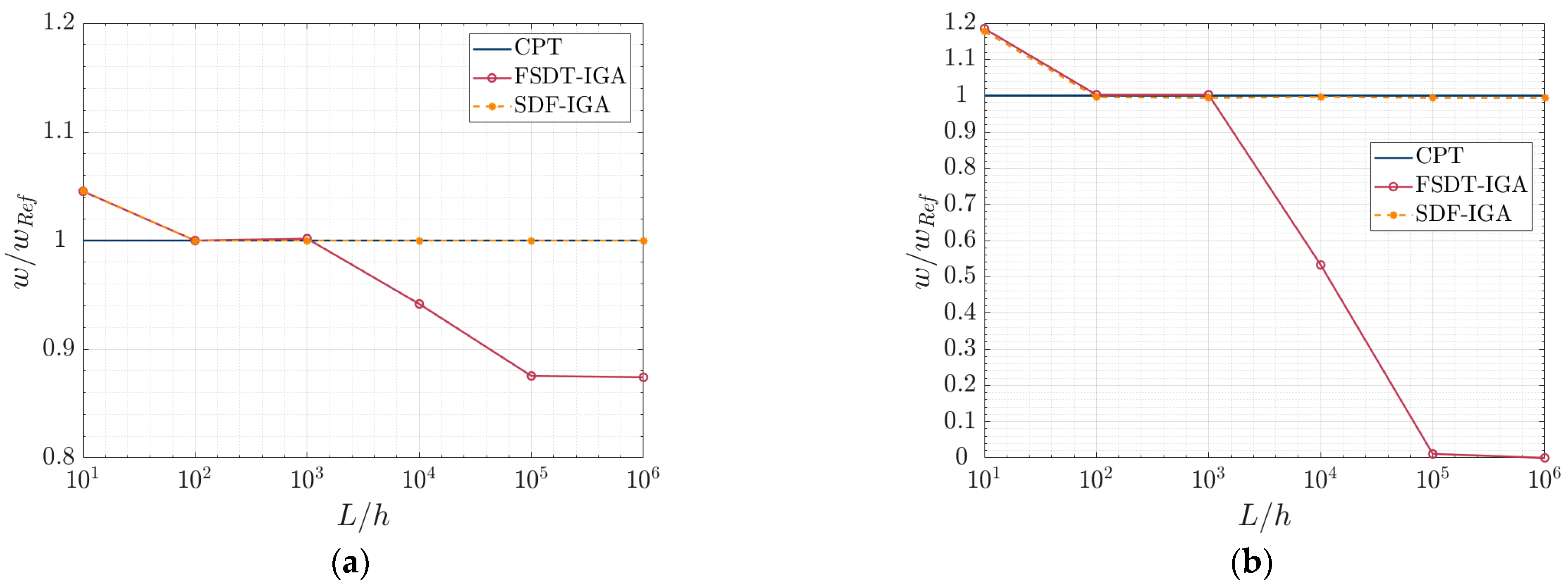 Applsci 13 06412 g004 Applsci 13 06412 g004