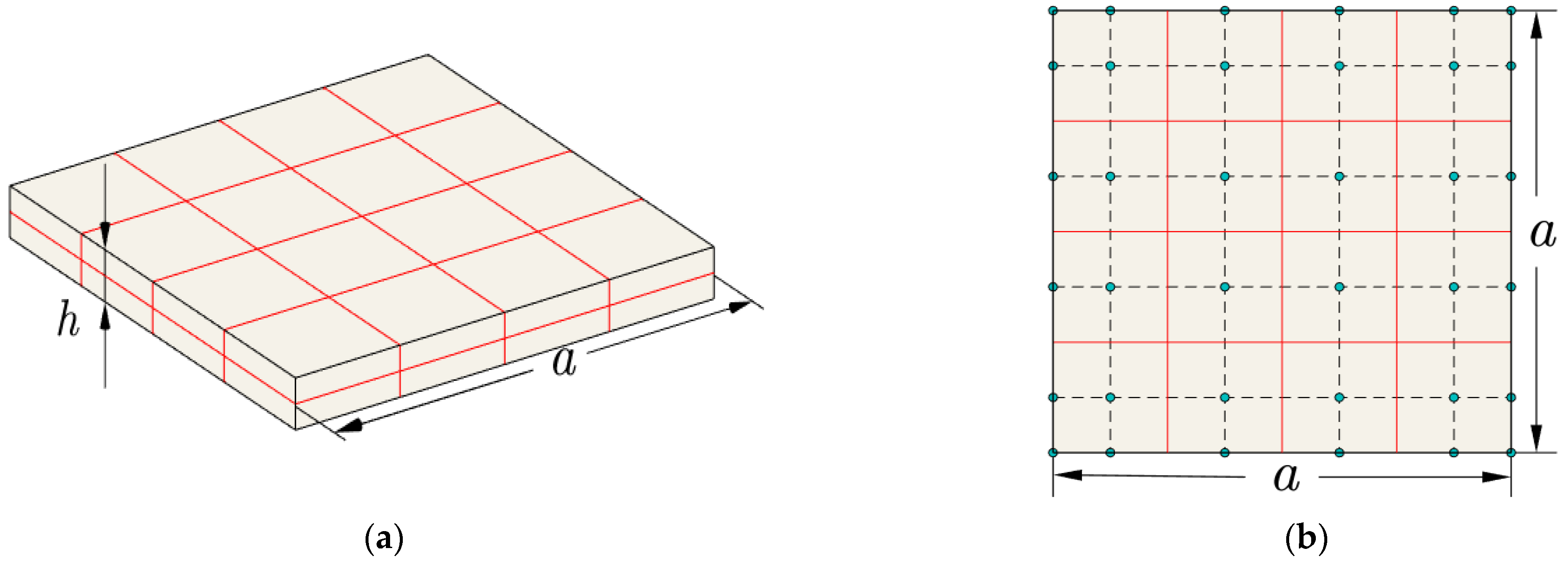 Applsci 13 06412 g005 Applsci 13 06412 g005