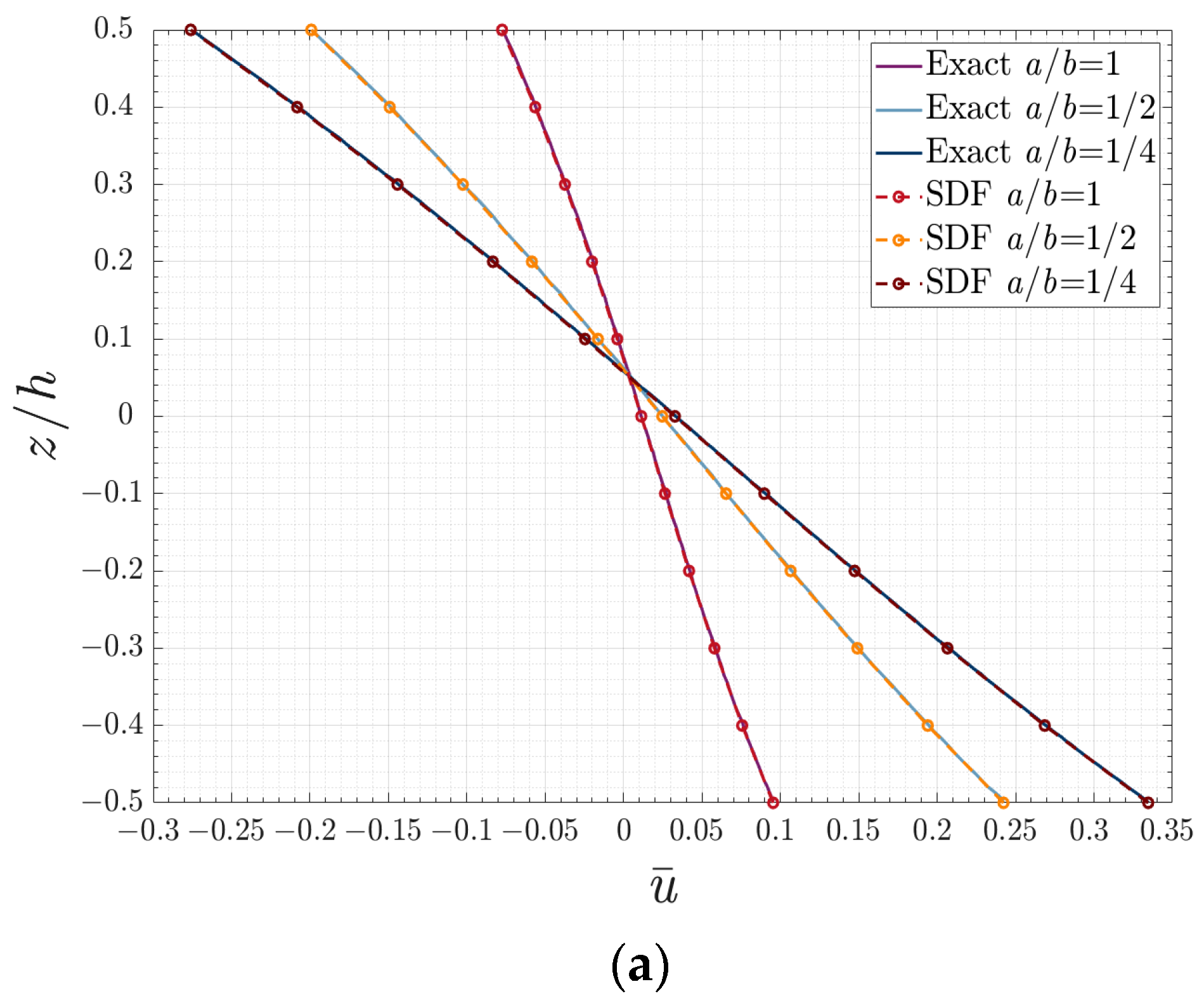 Applsci 13 06412 g008a Applsci 13 06412 g008a