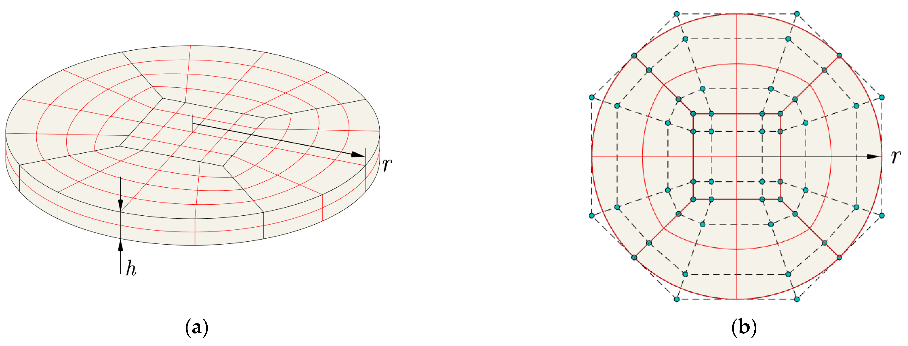 Applsci 13 06412 g010 Applsci 13 06412 g010