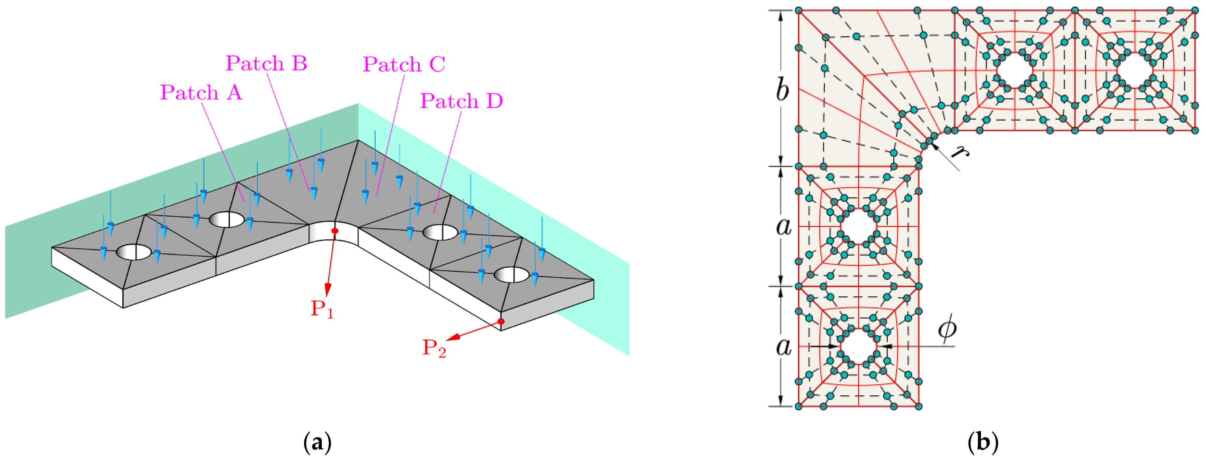 Applsci 13 06412 g012 Applsci 13 06412 g012