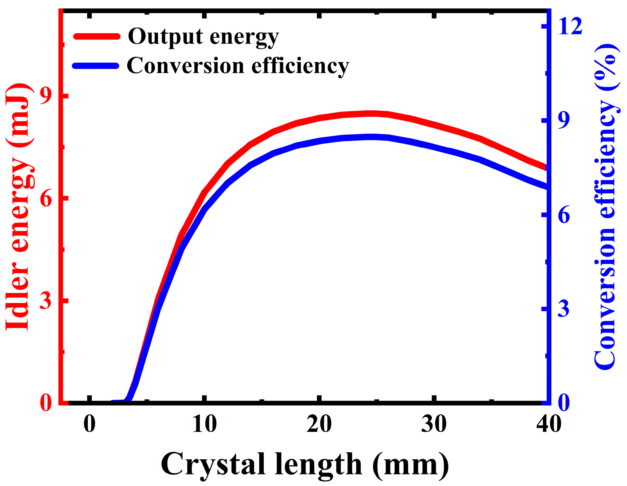 Applsci 13 06413 g002