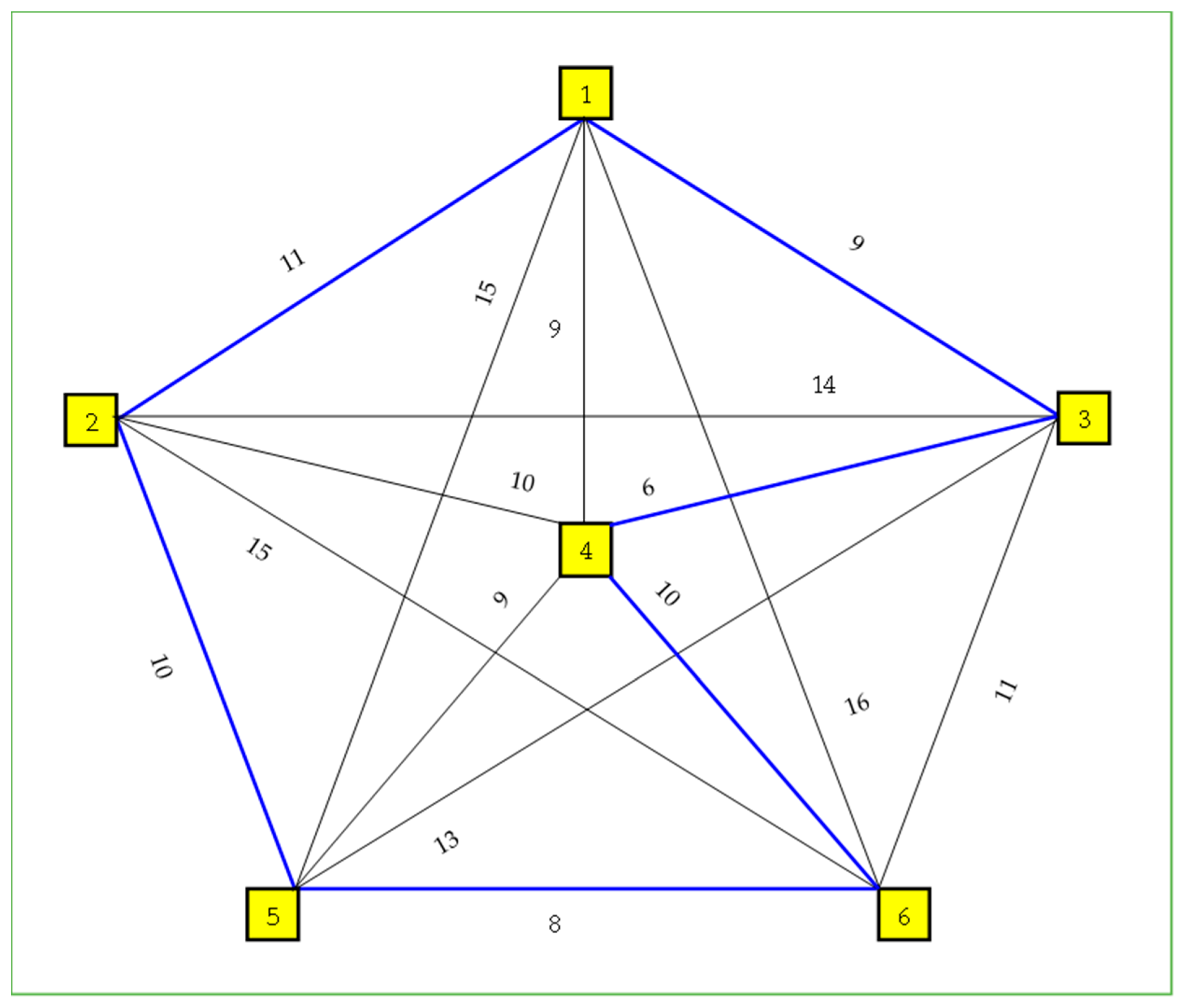 Applsci 13 06417 g002