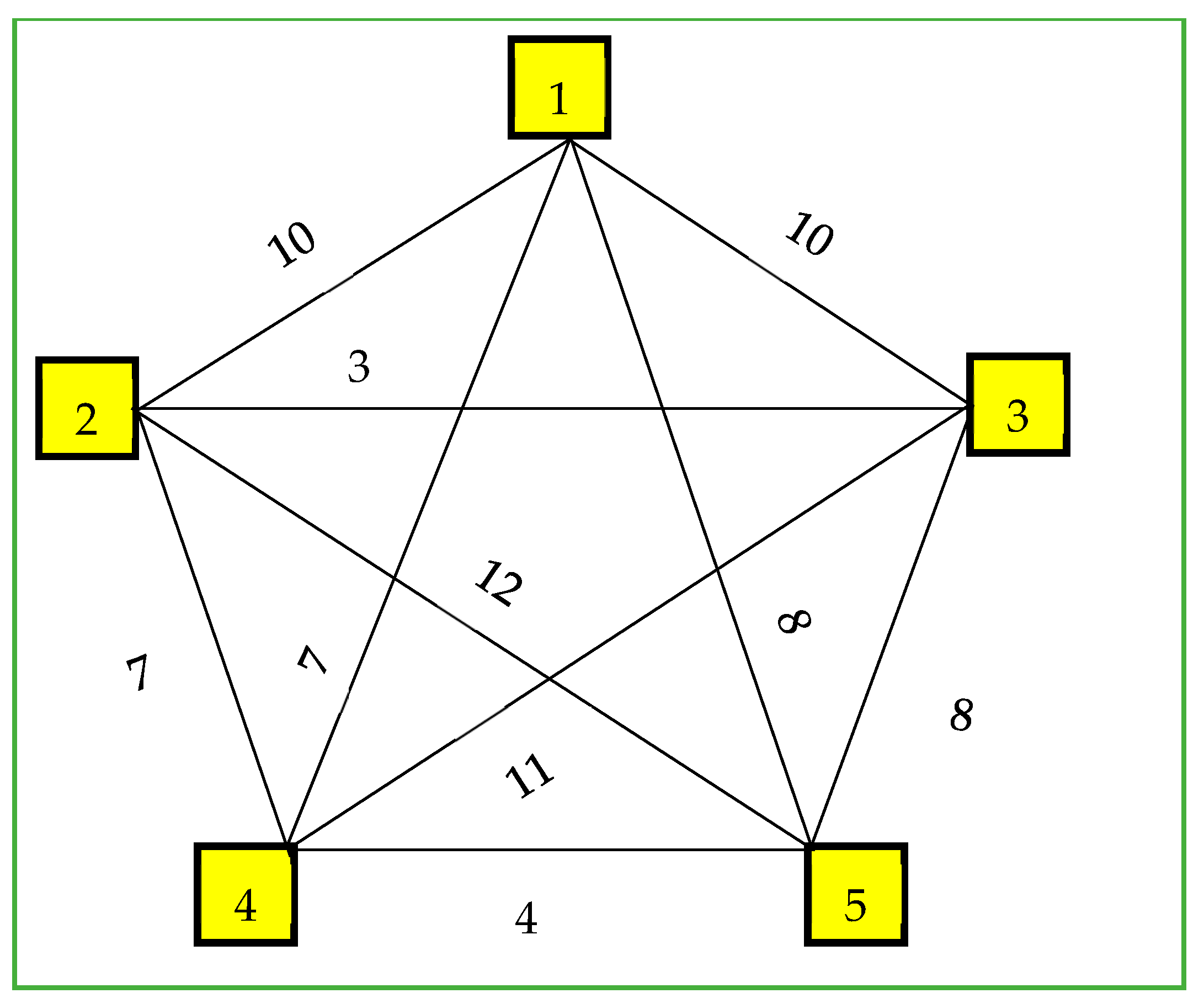 Applsci 13 06417 g003