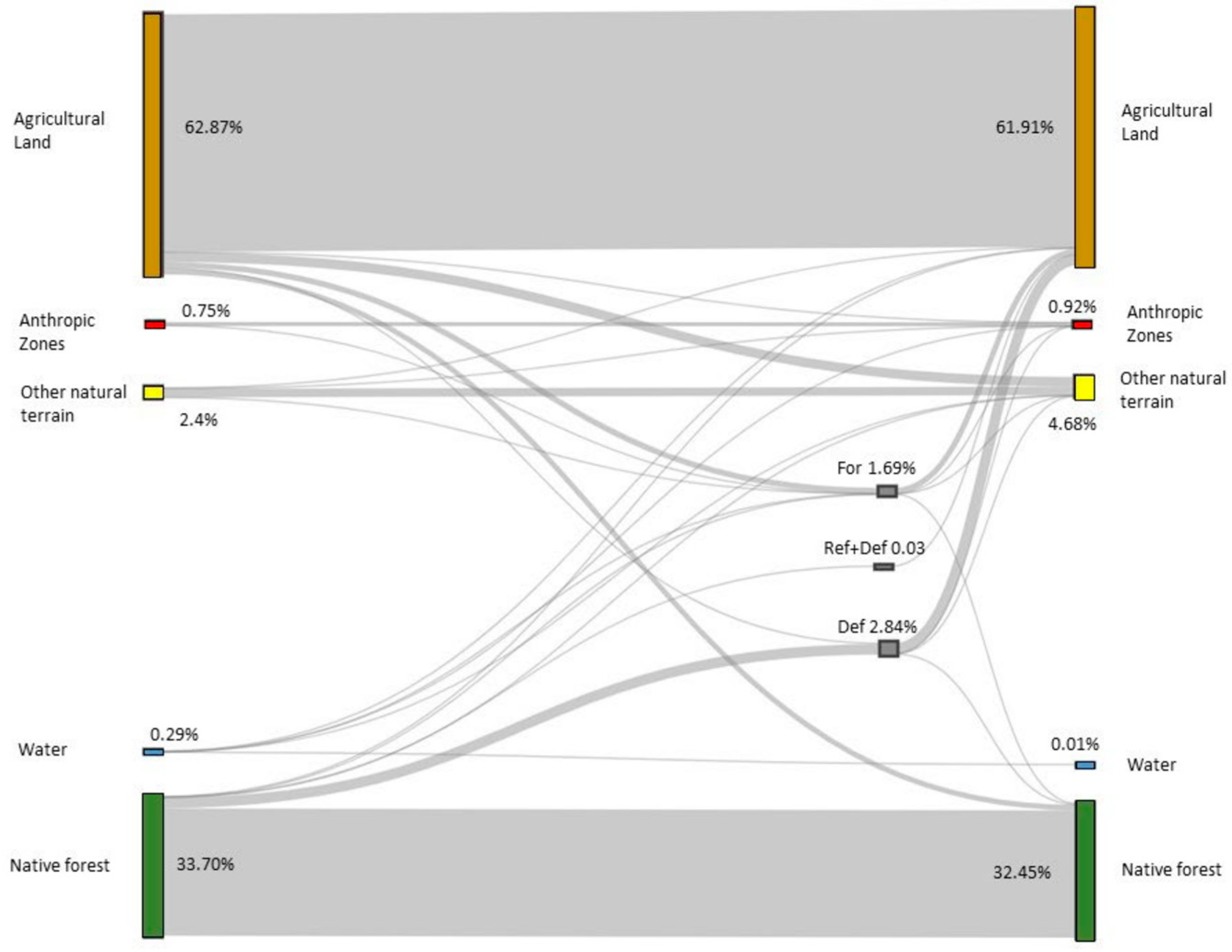 Applsci 13 06418 g002 Applsci 13 06418 g002