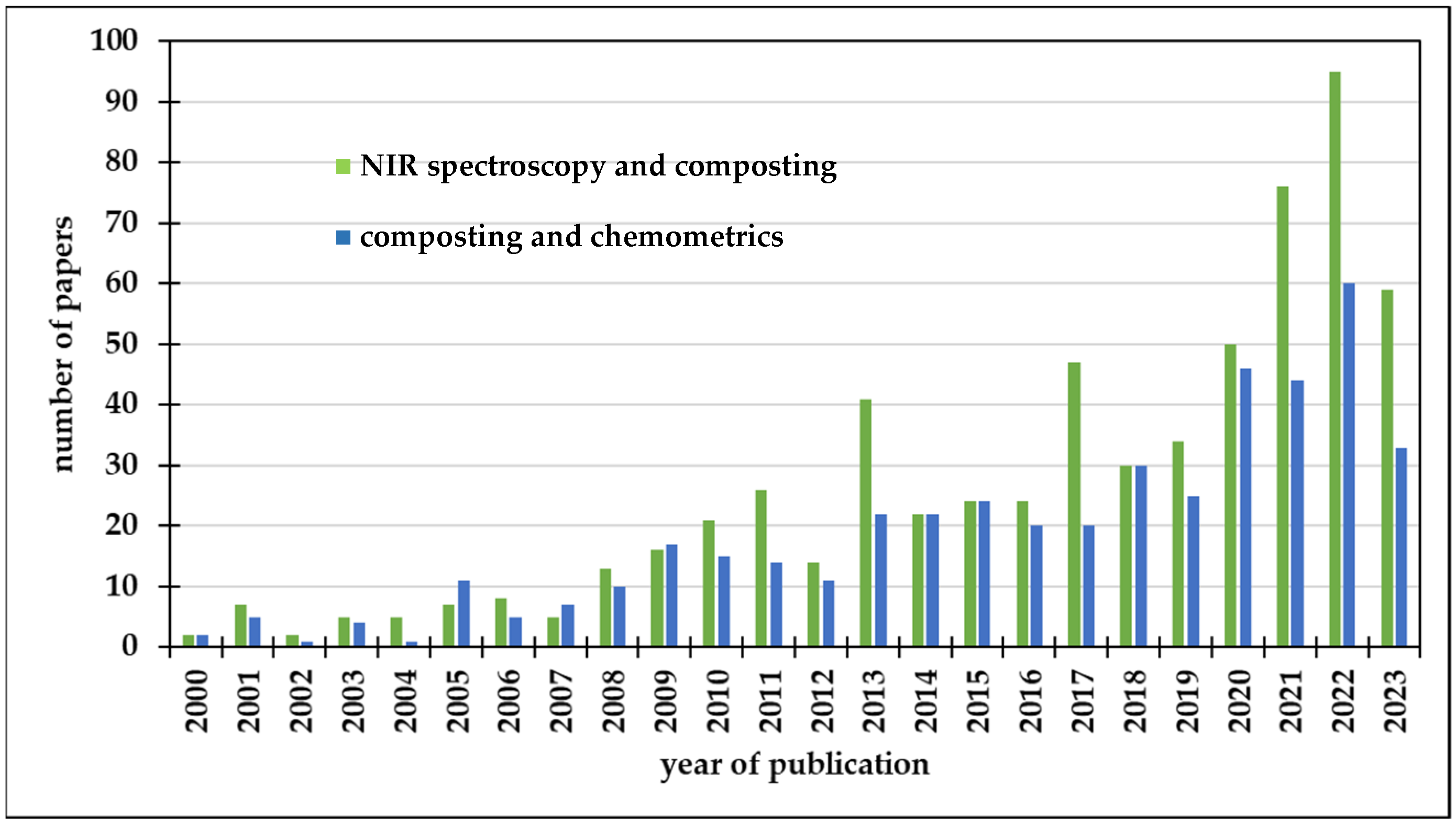 Applsci 13 06419 g001