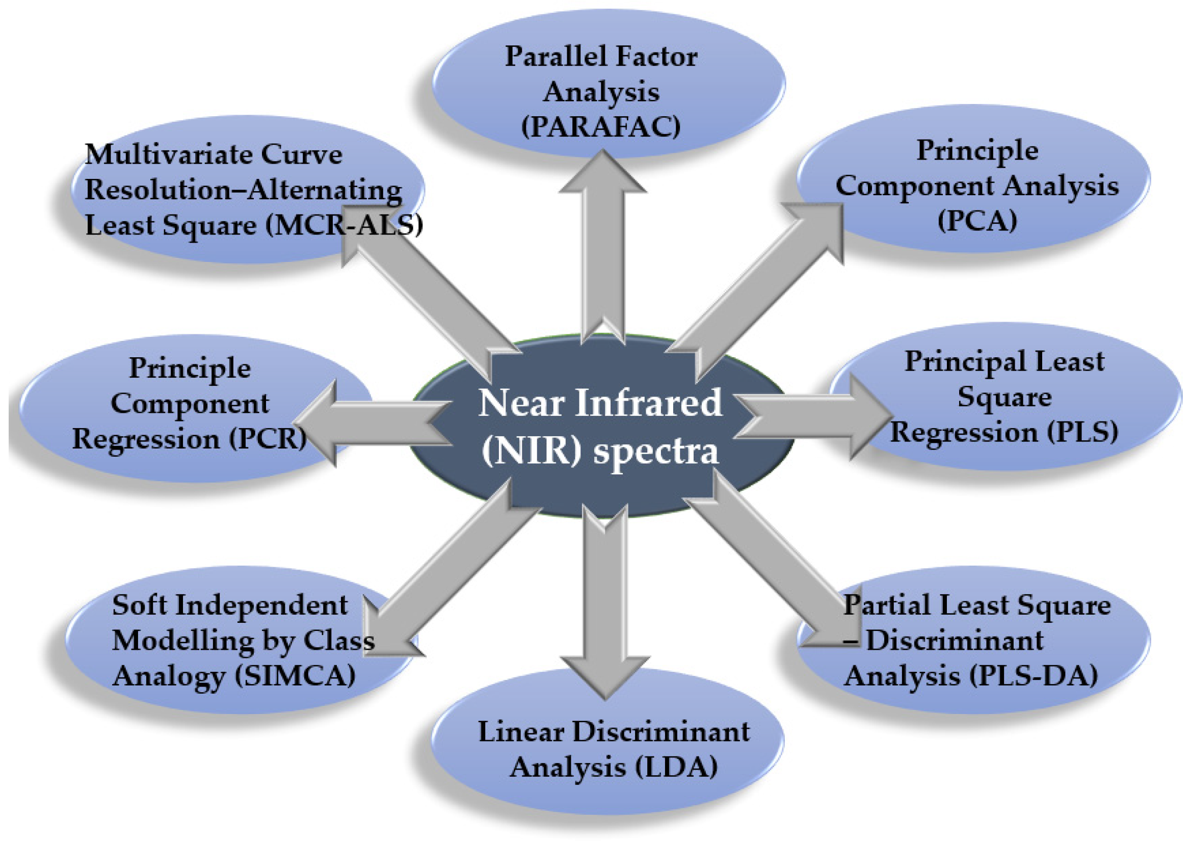 Applsci 13 06419 g004