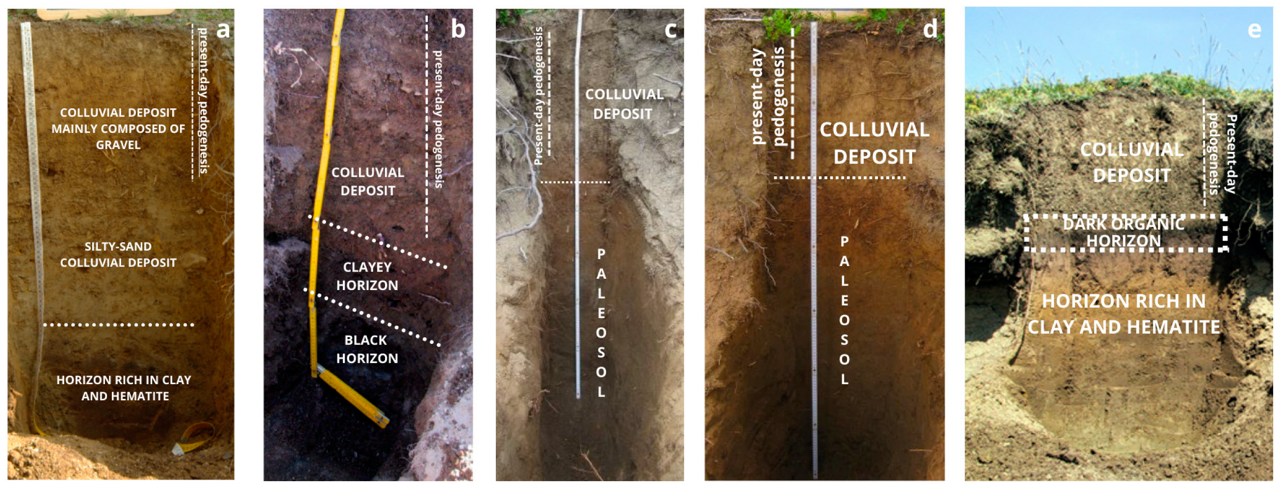 Applsci 13 06420 g004