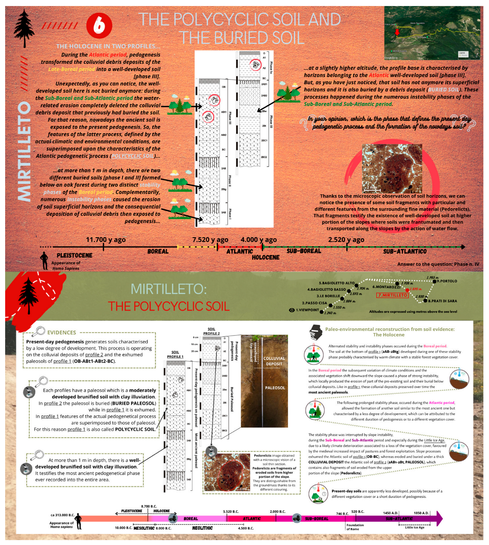 Applsci 13 06420 g005