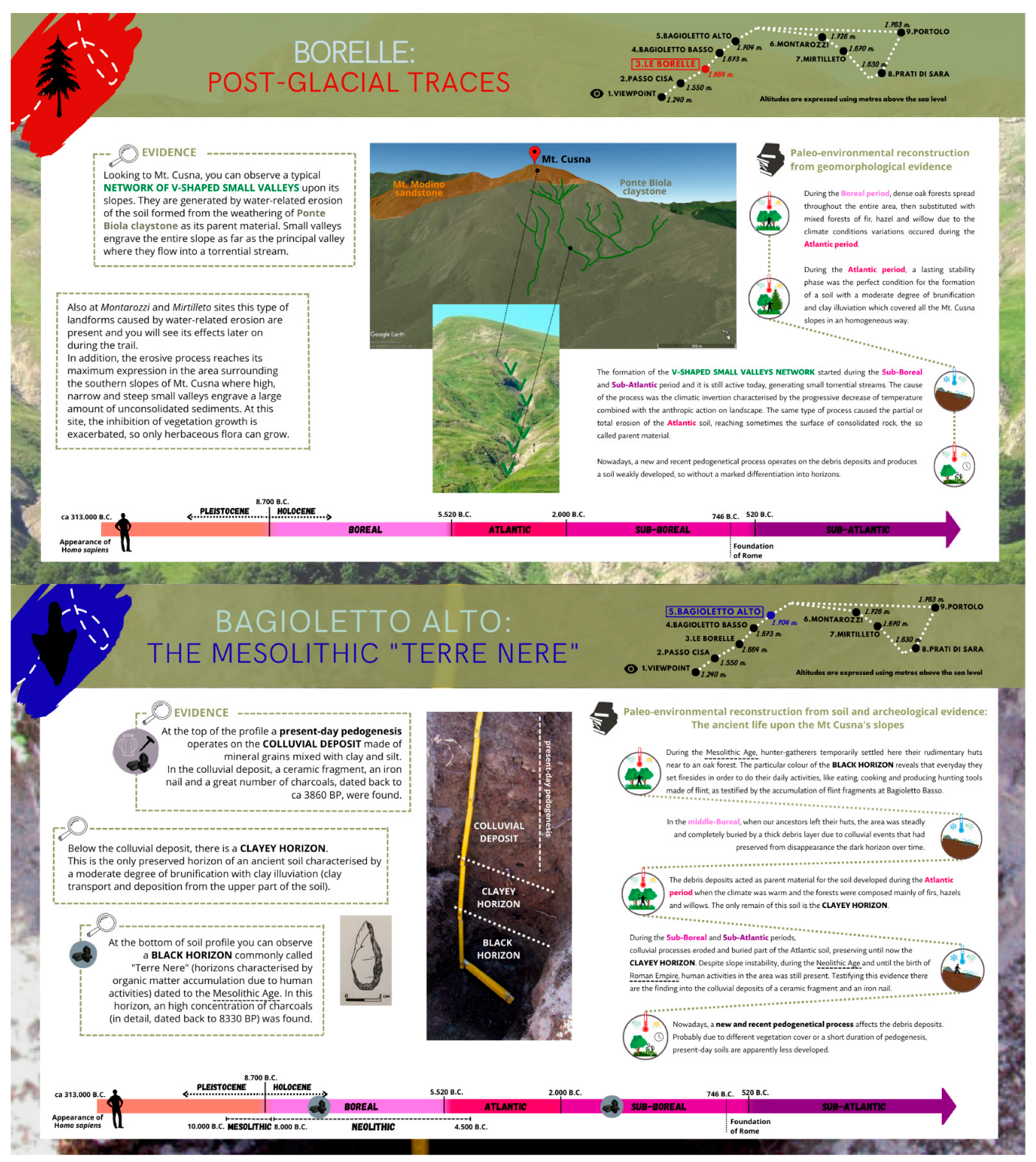 Applsci 13 06420 g006