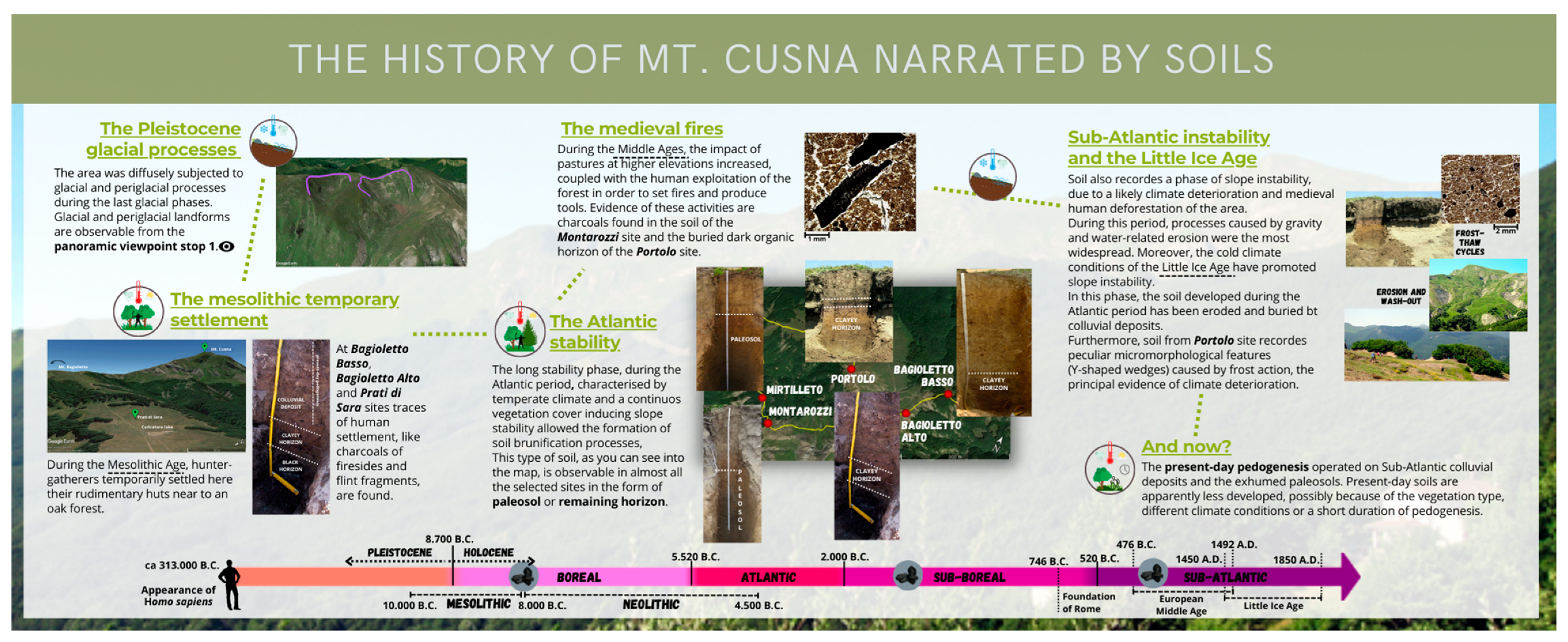 Applsci 13 06420 g007