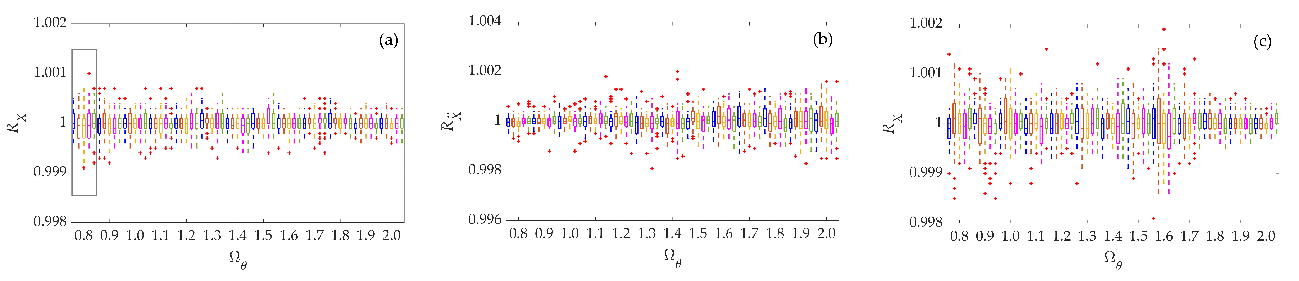 Applsci 13 06421 g006a