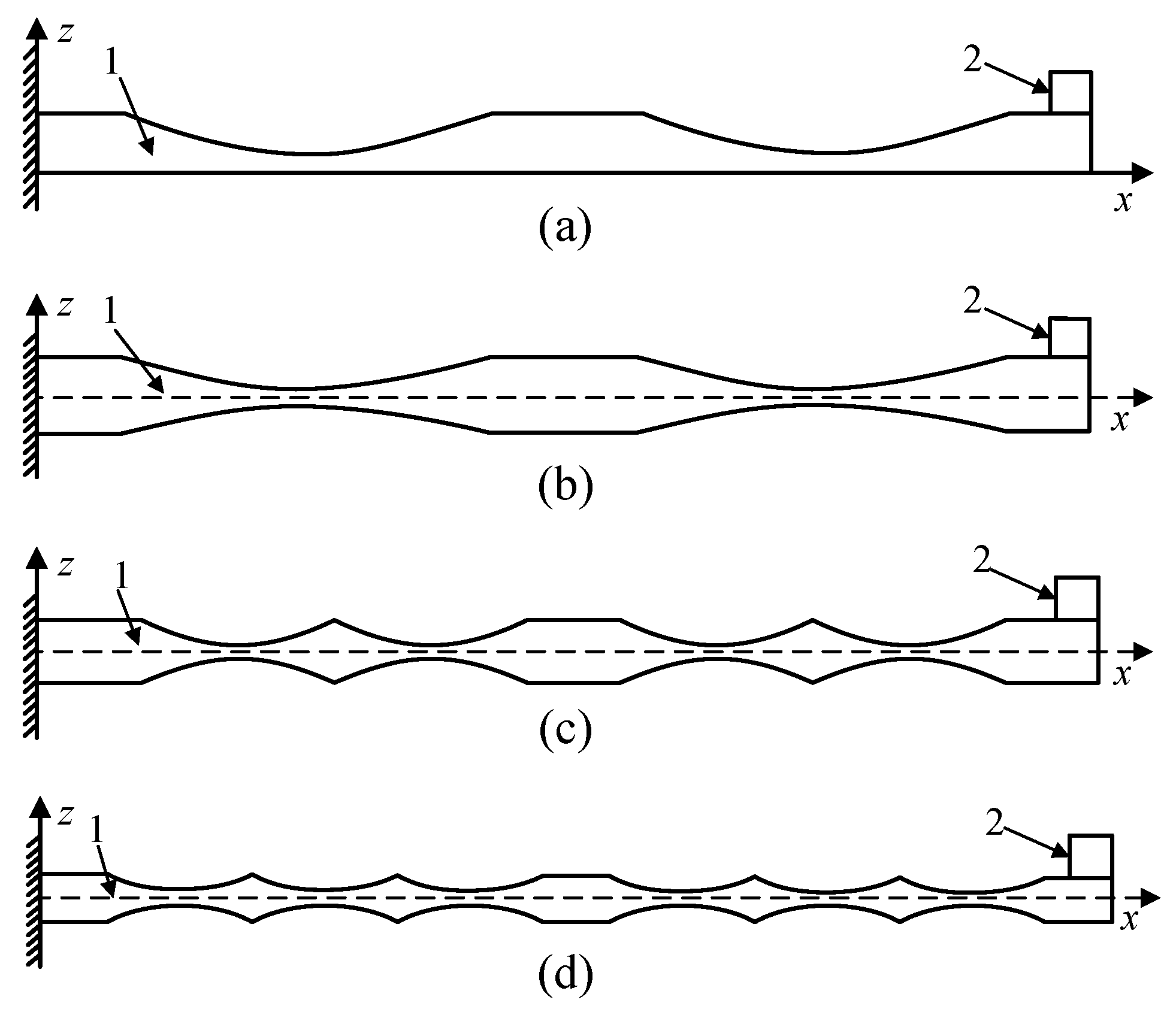 Applsci 13 06423 g001 Applsci 13 06423 g001