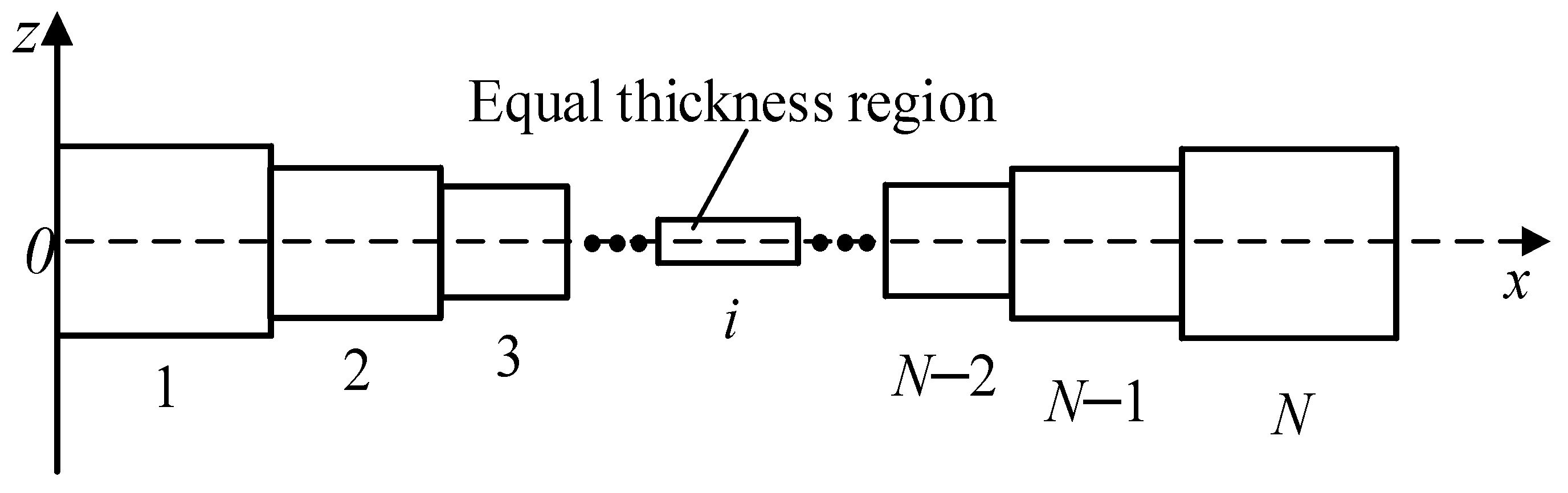 Applsci 13 06423 g004 Applsci 13 06423 g004