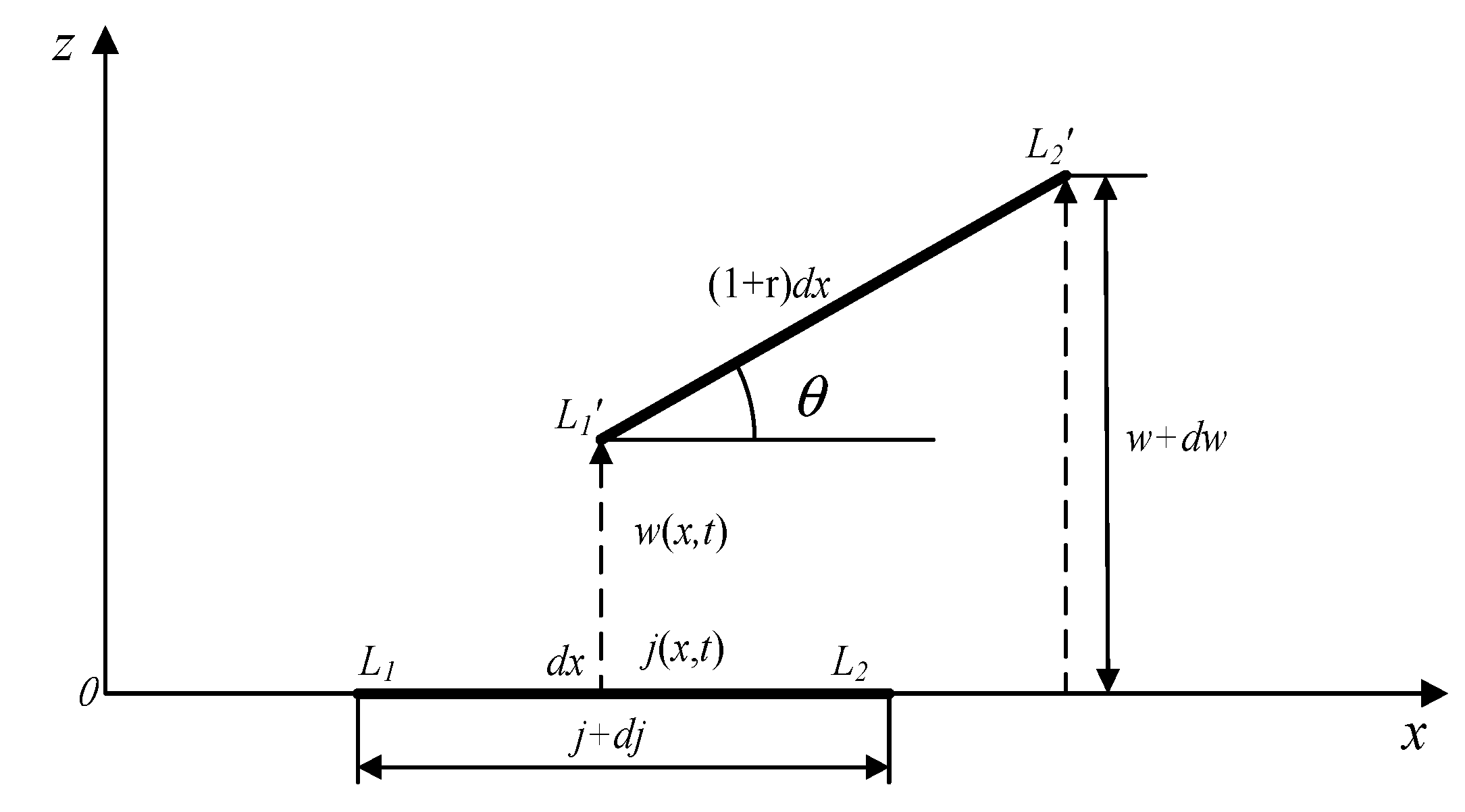 Applsci 13 06423 g005 Applsci 13 06423 g005