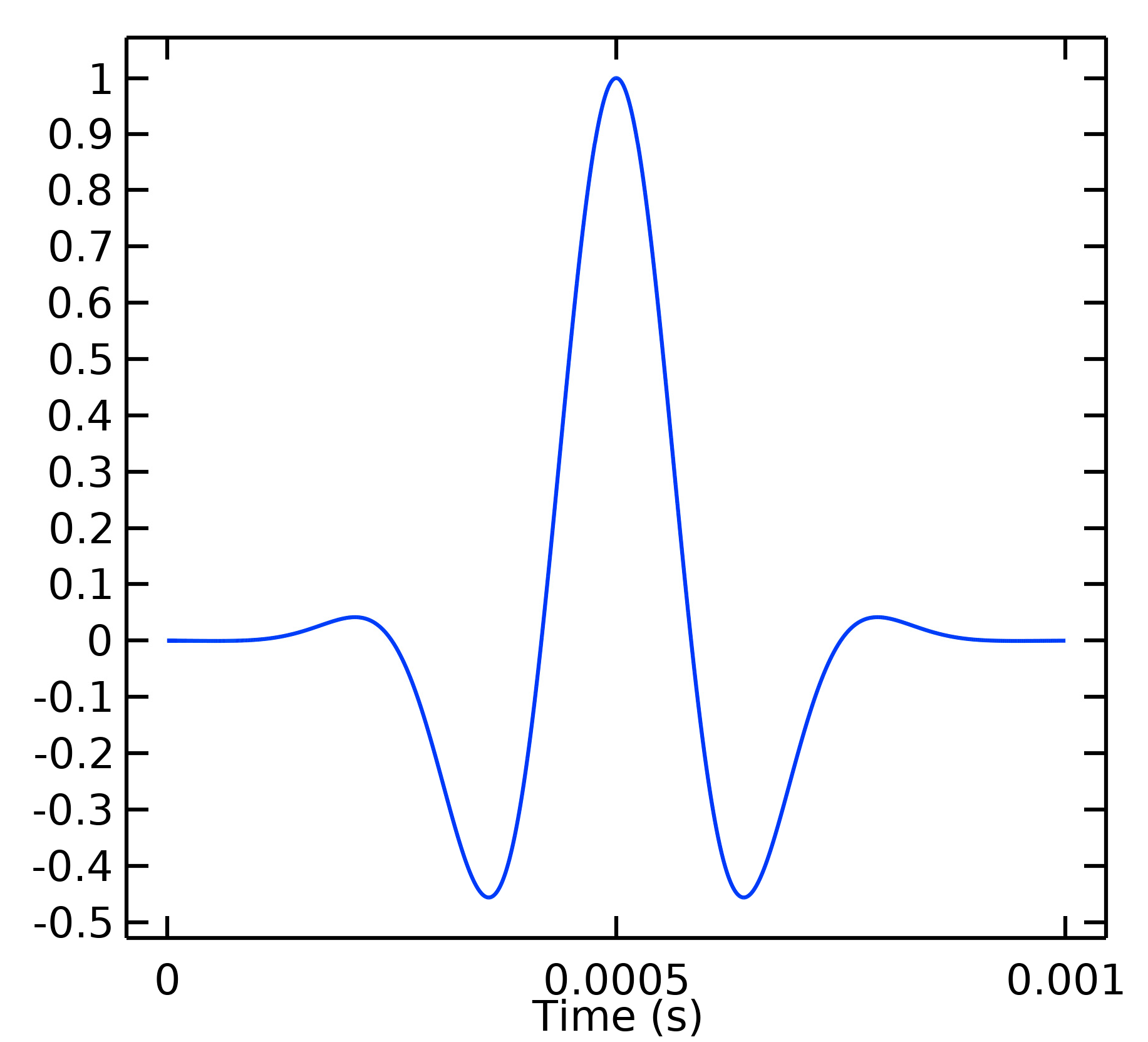 Applsci 13 06423 g009 Applsci 13 06423 g009