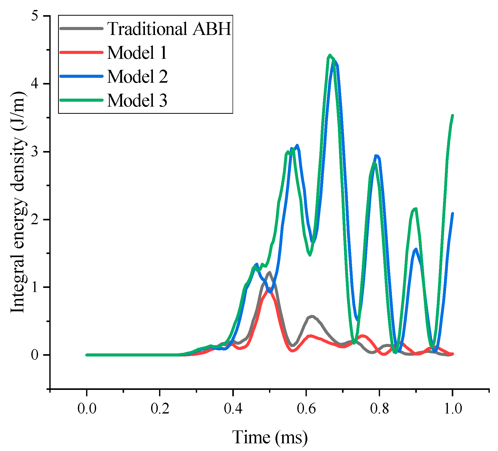 Applsci 13 06423 g011 Applsci 13 06423 g011