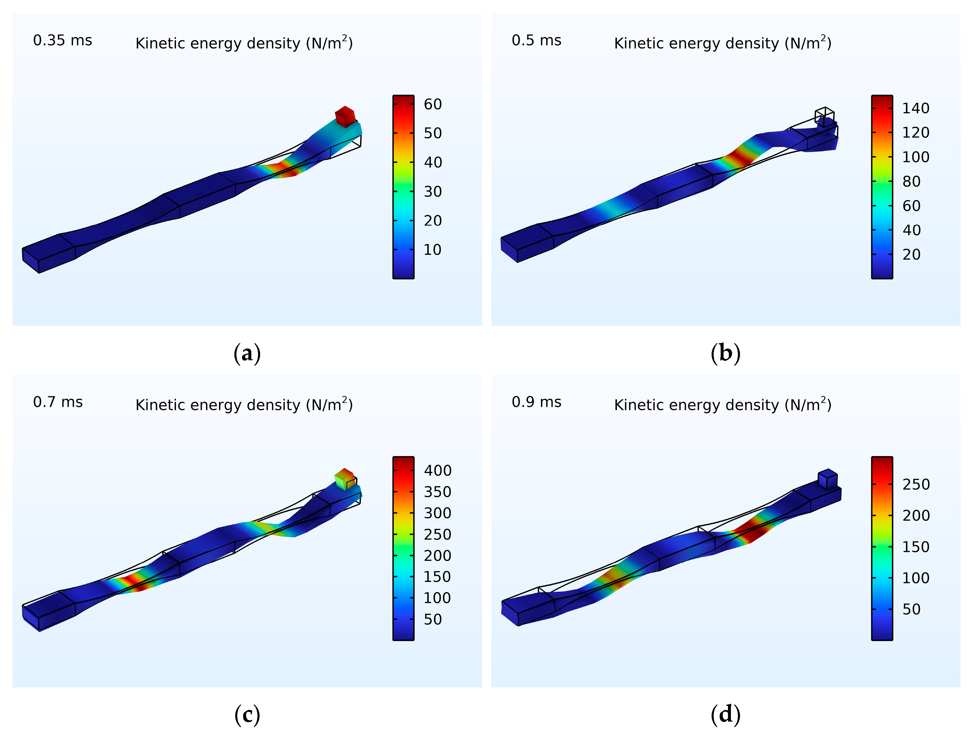 Applsci 13 06423 g012 Applsci 13 06423 g012