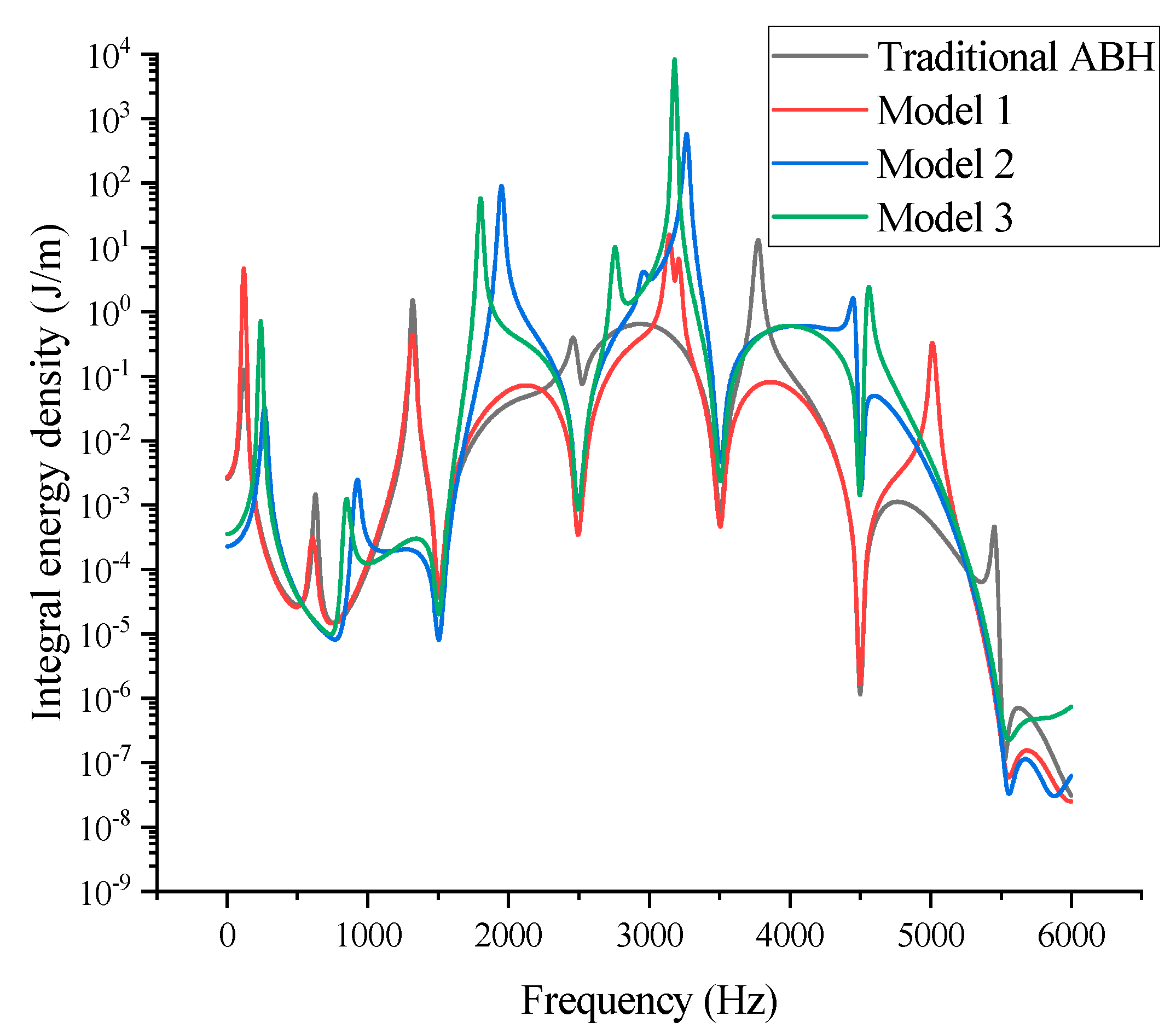 Applsci 13 06423 g013 Applsci 13 06423 g013