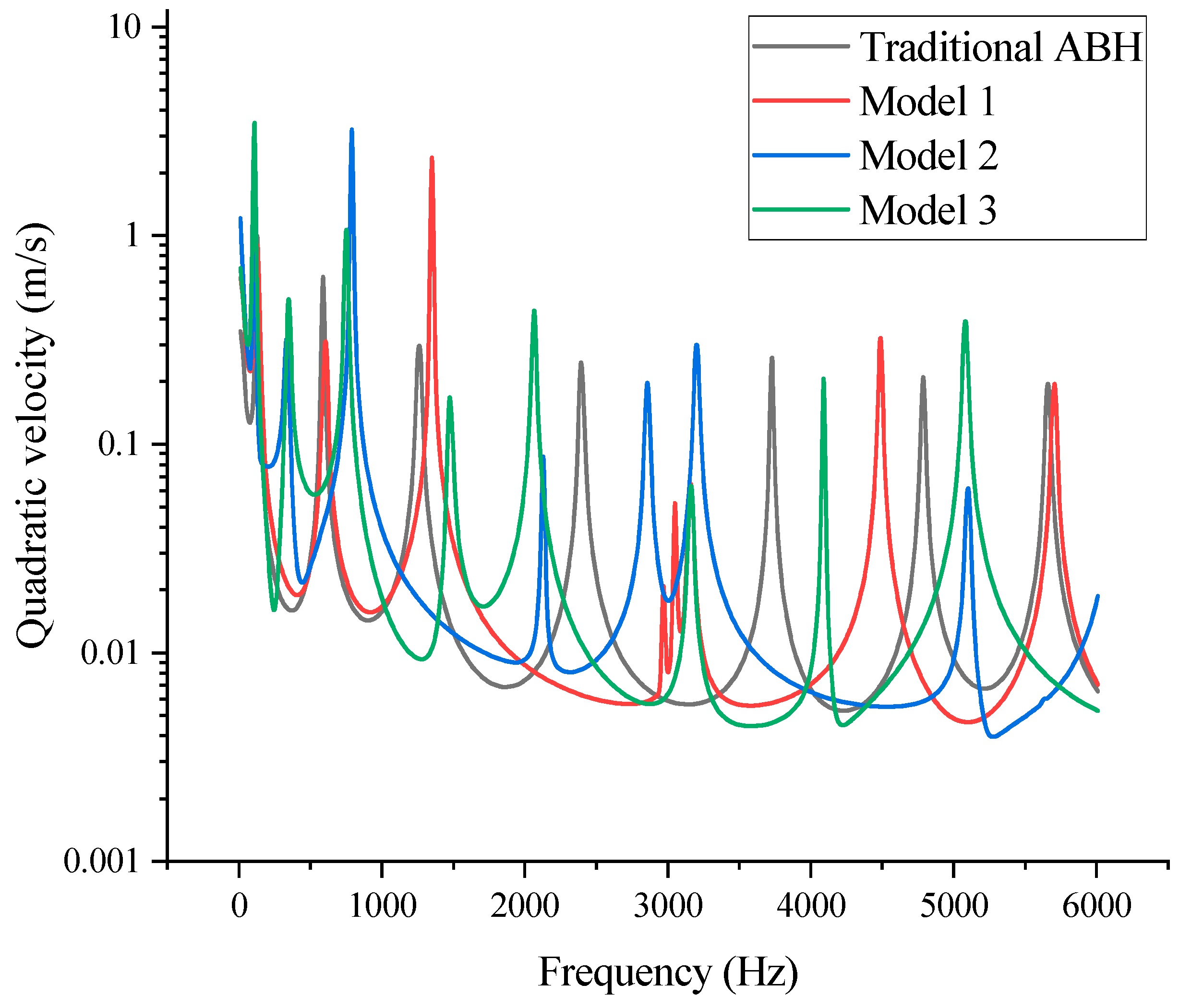 Applsci 13 06423 g014 Applsci 13 06423 g014