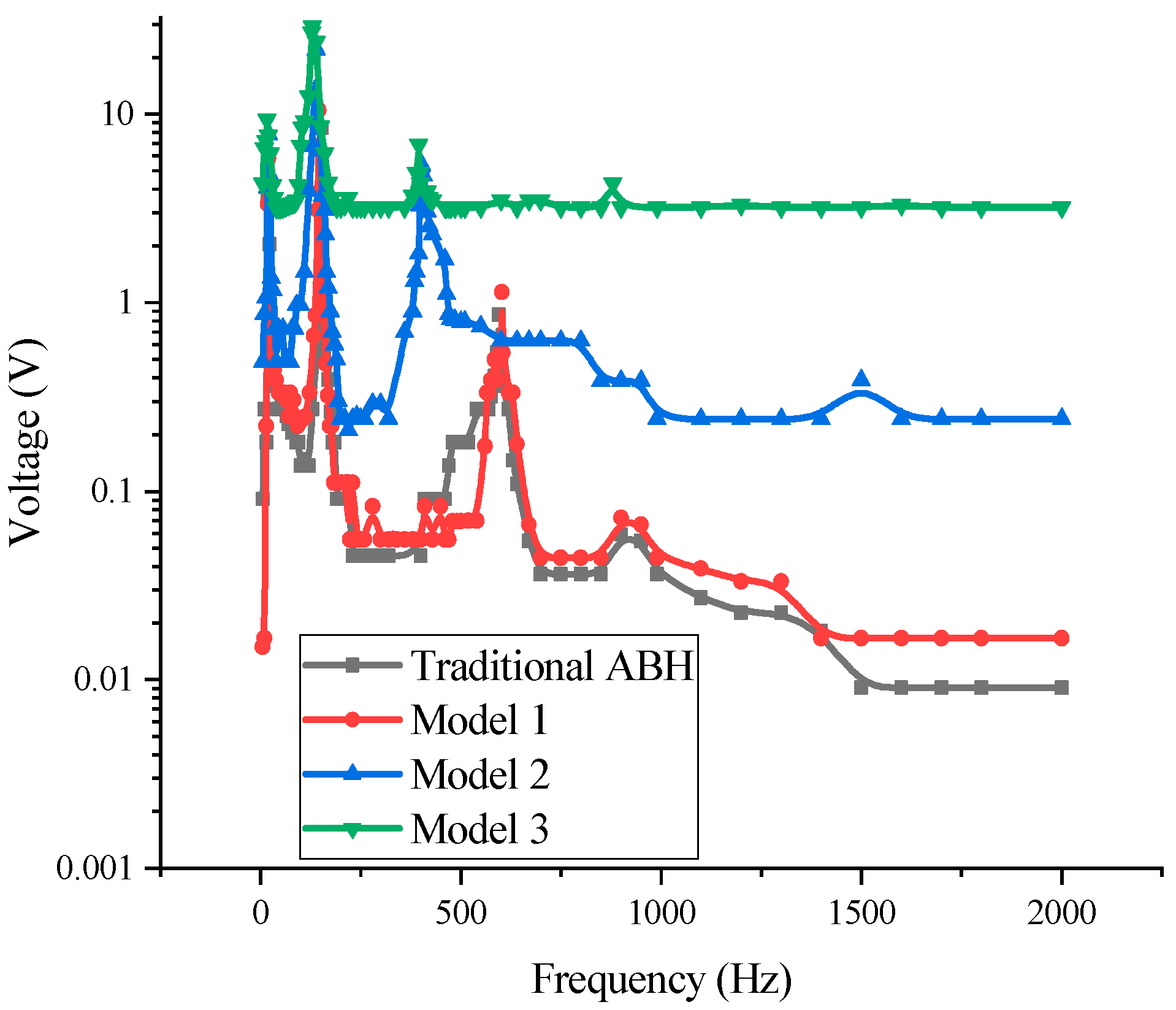 Applsci 13 06423 g018 Applsci 13 06423 g018