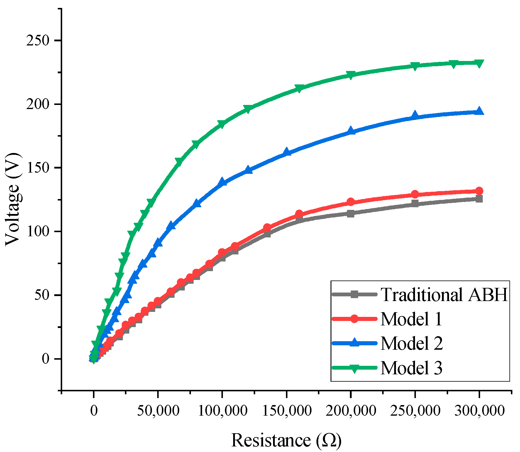 Applsci 13 06423 g019 Applsci 13 06423 g019