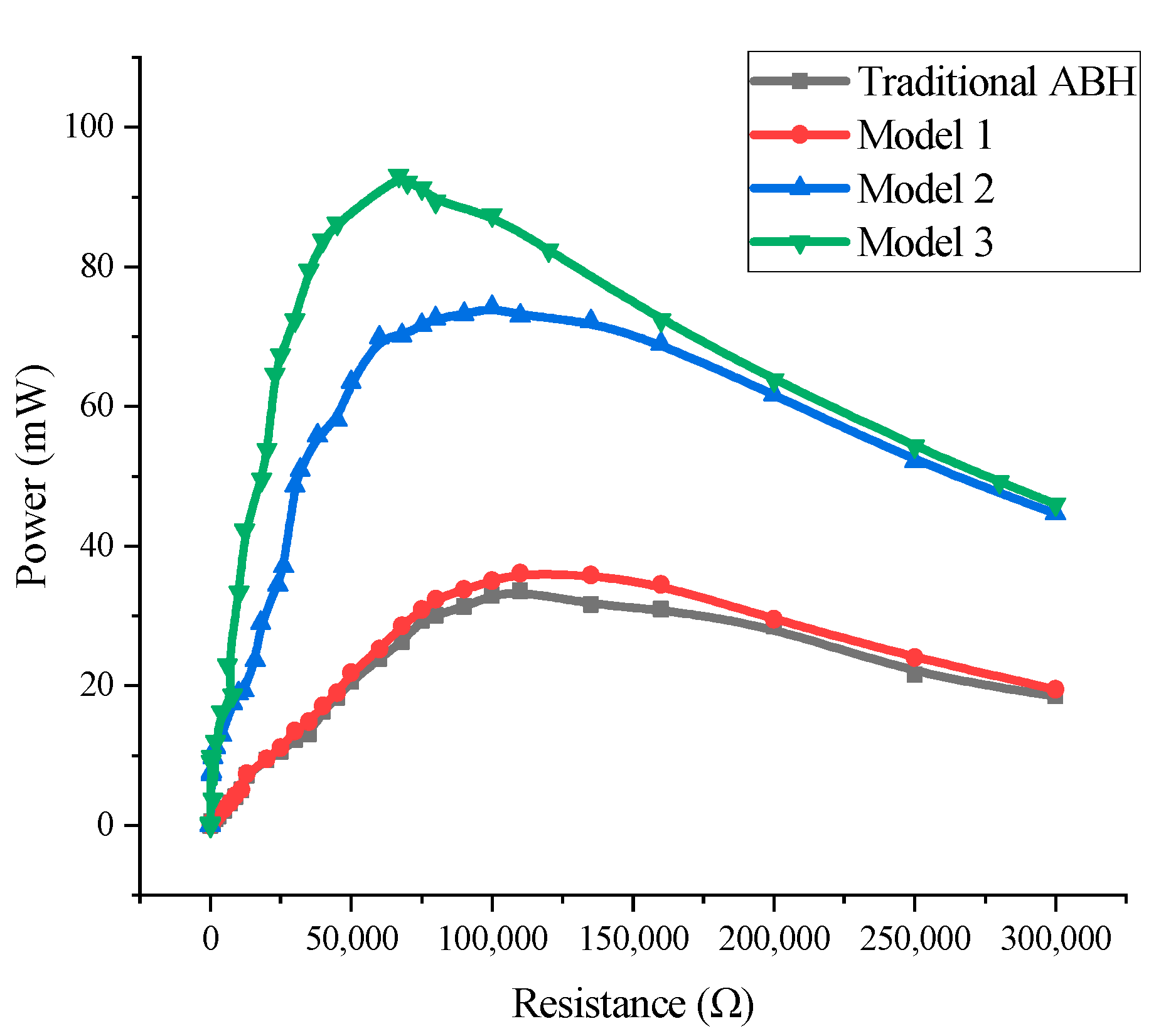Applsci 13 06423 g020 Applsci 13 06423 g020